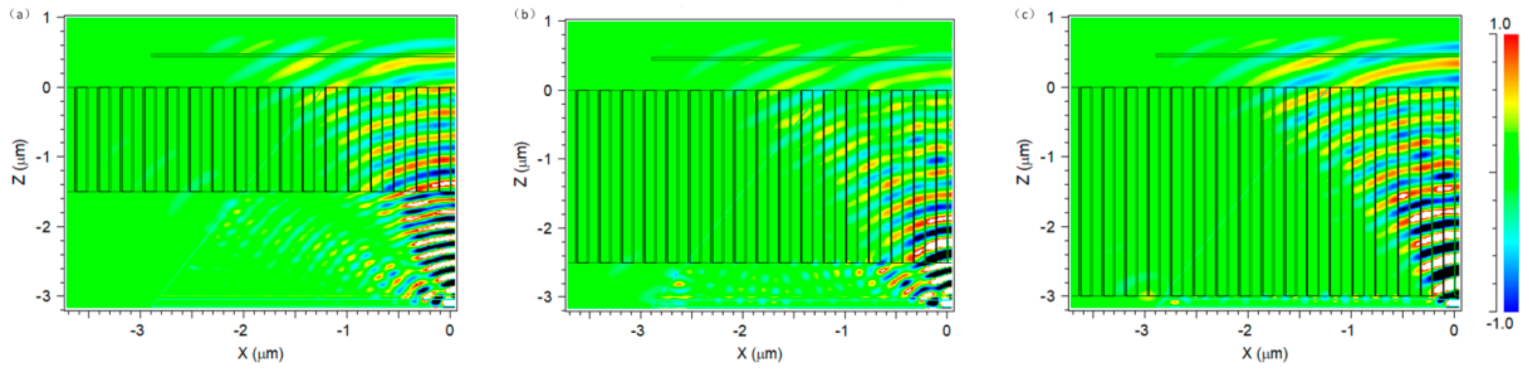 Electronics 13 03750 g010