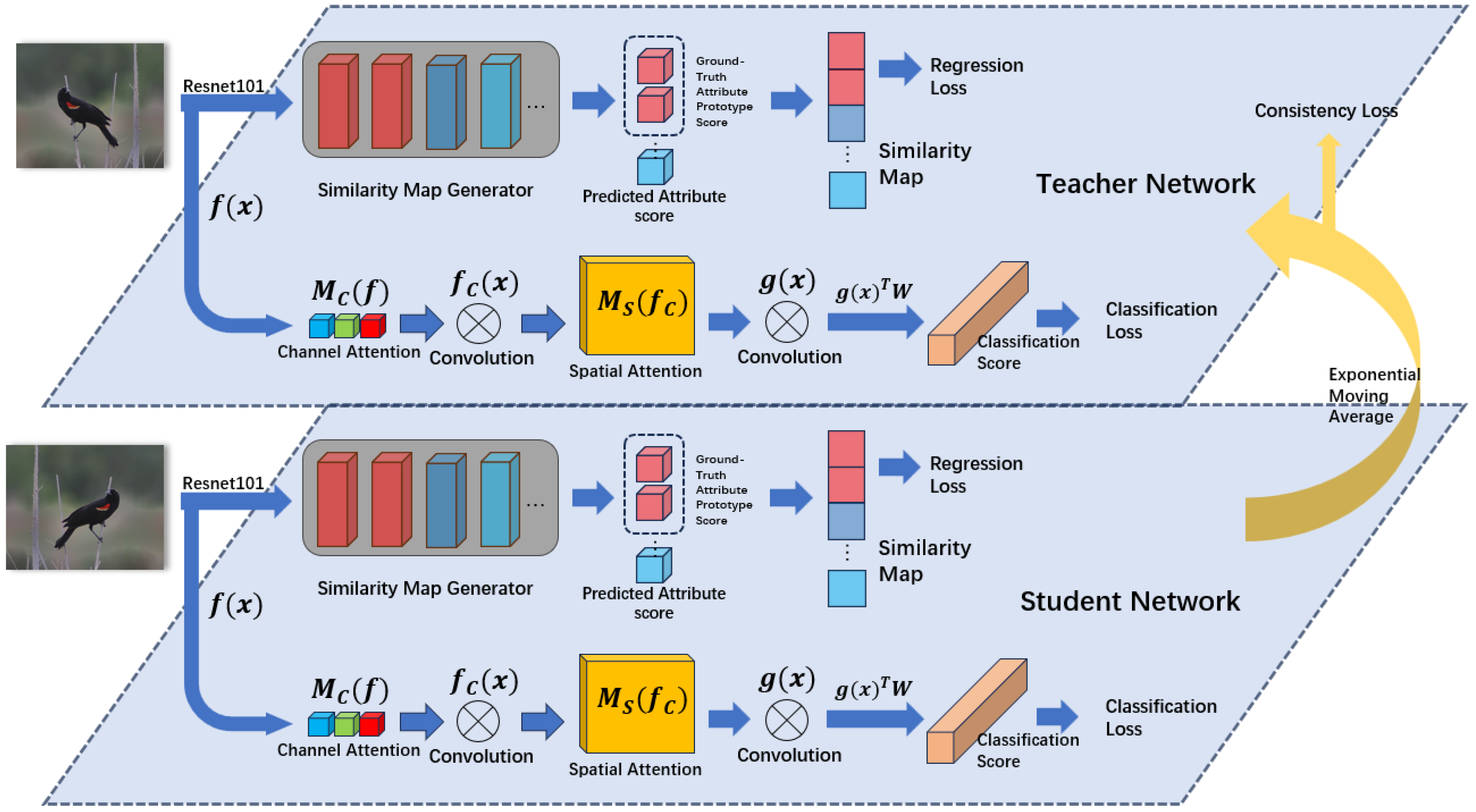 Electronics 13 03751 g001