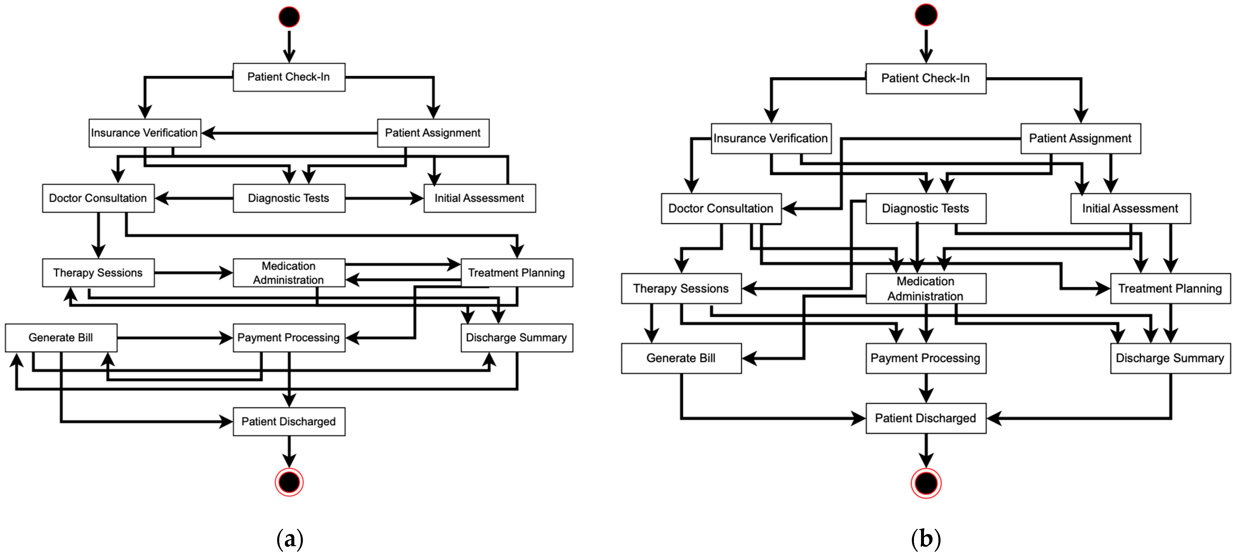 Electronics 13 03752 g006