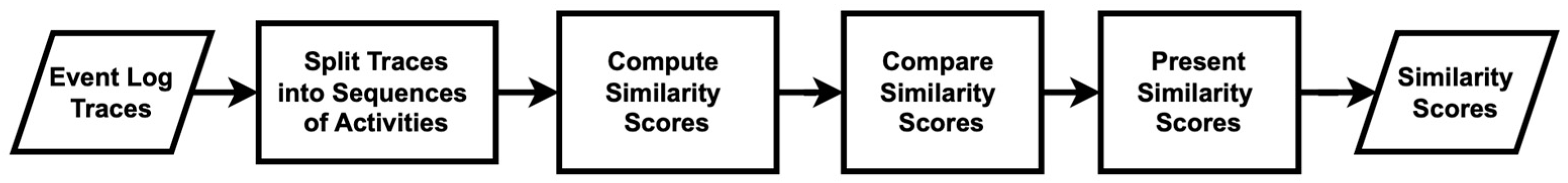 Electronics 13 03752 g011