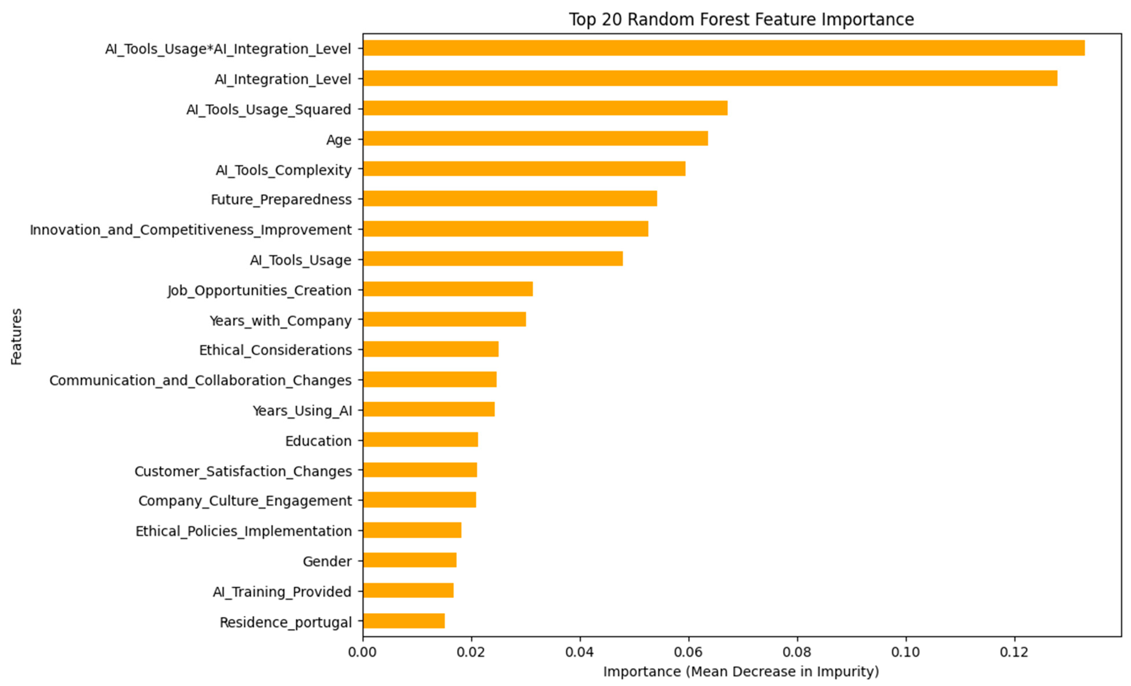 Electronics 13 03758 g001