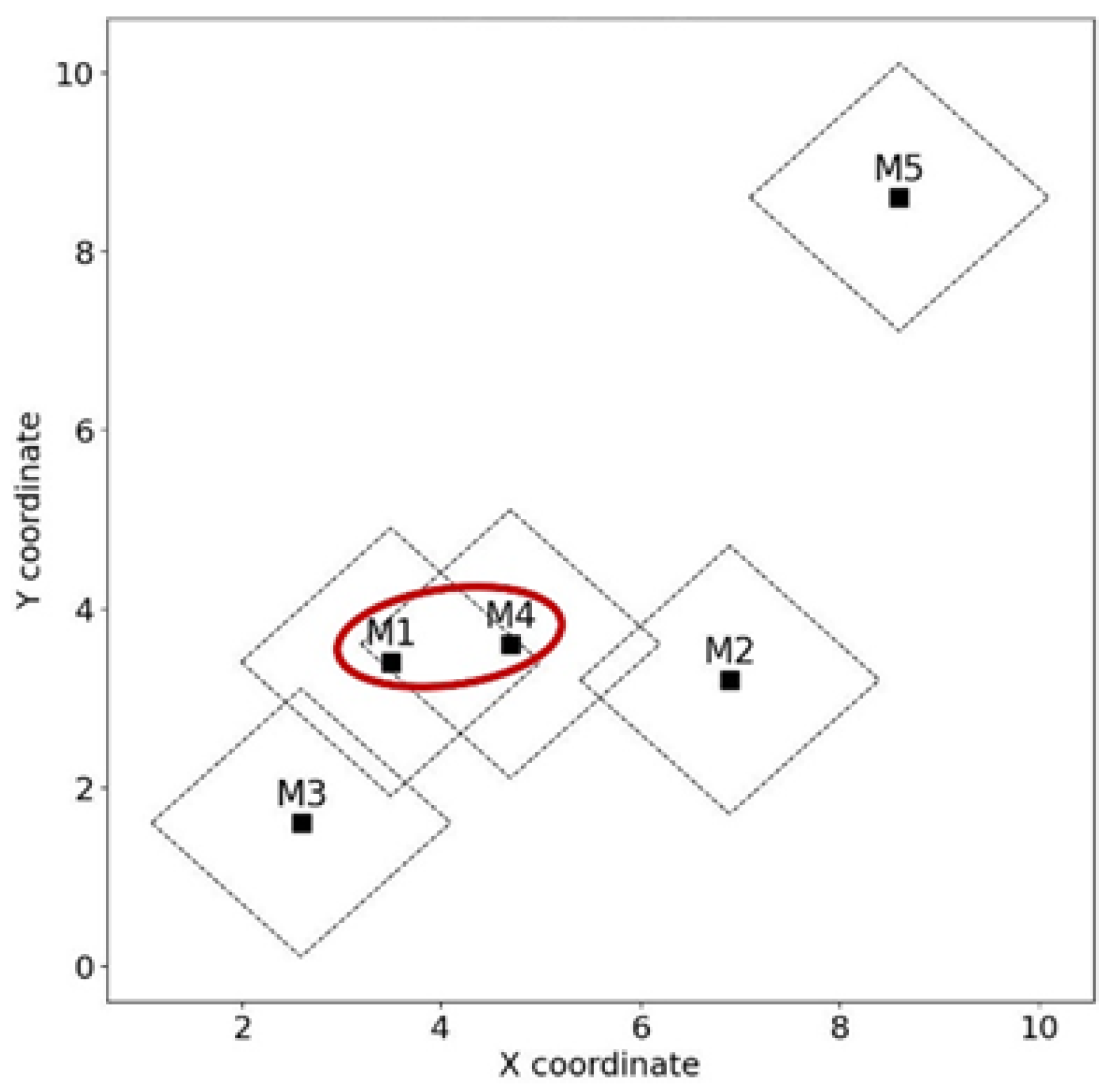 Electronics 13 03759 g003