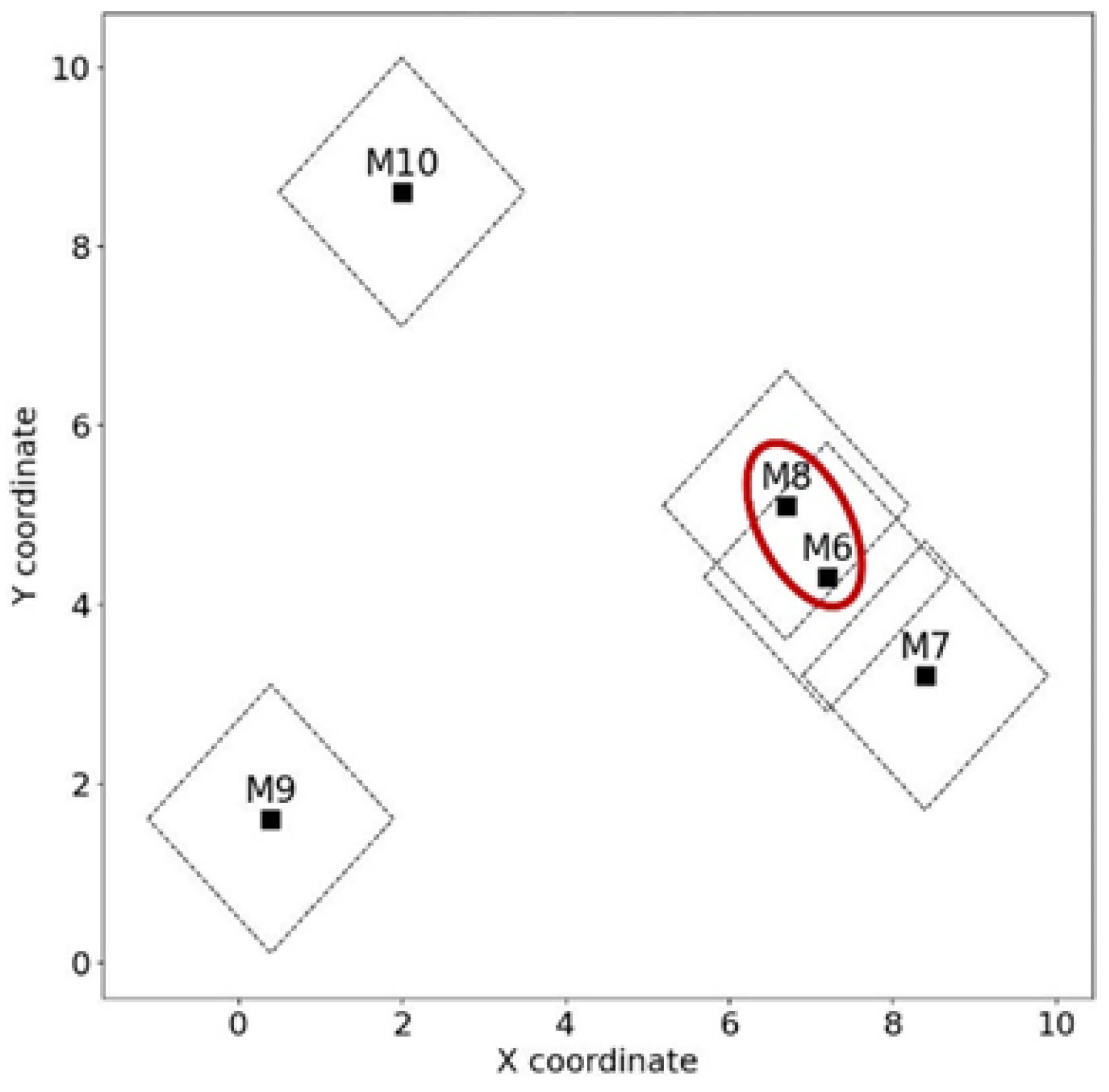 Electronics 13 03759 g004