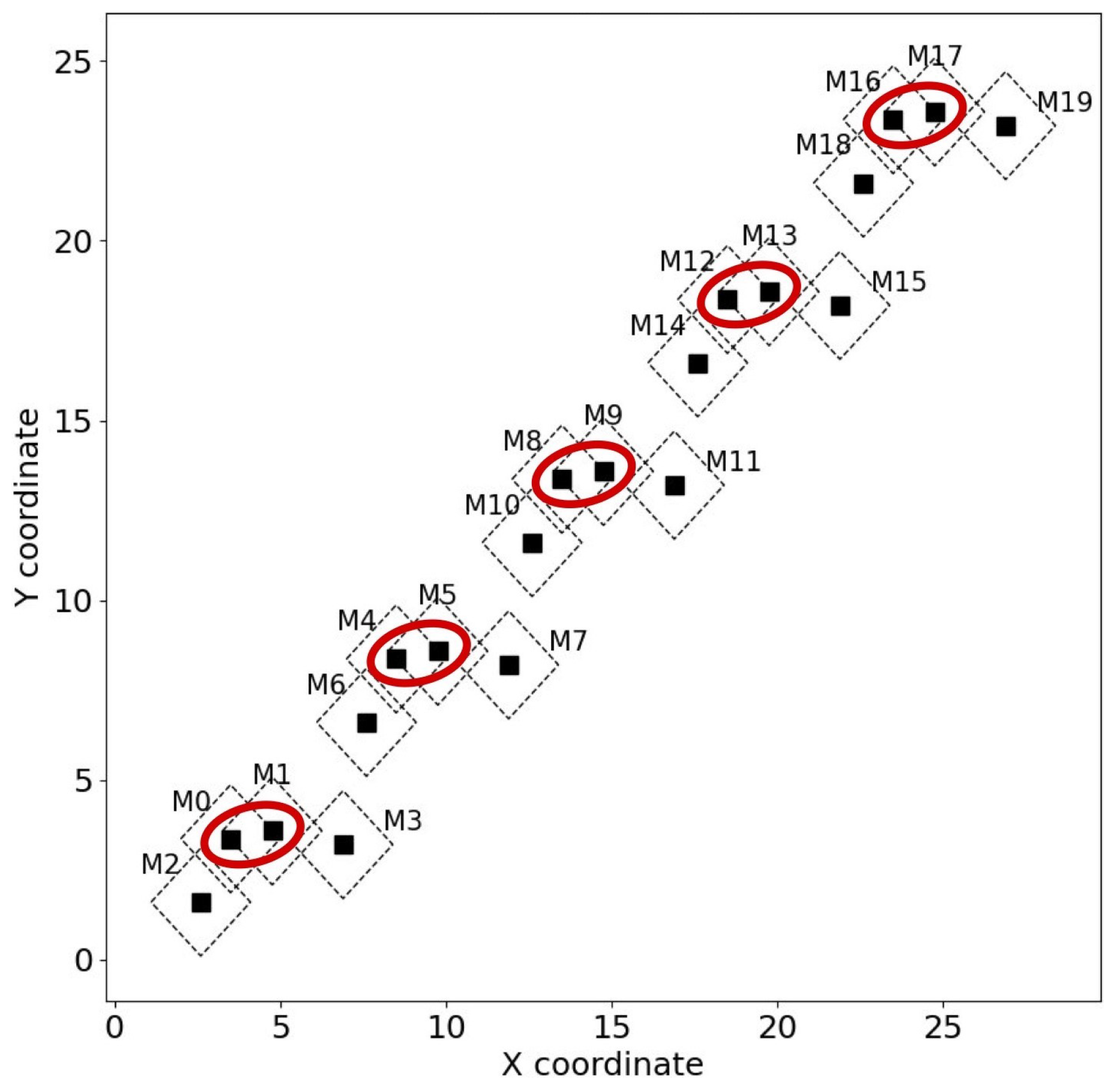 Electronics 13 03759 g008
