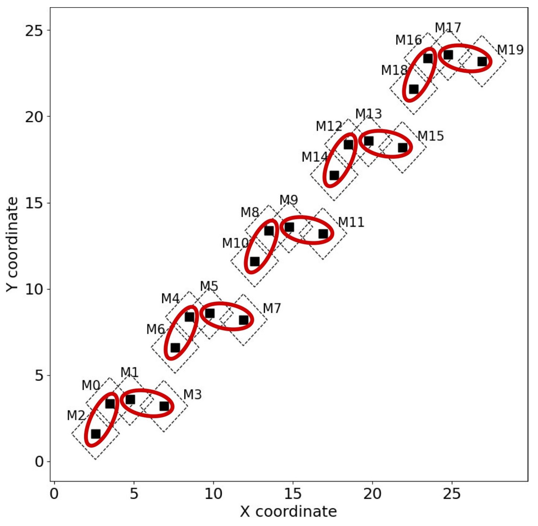 Electronics 13 03759 g009