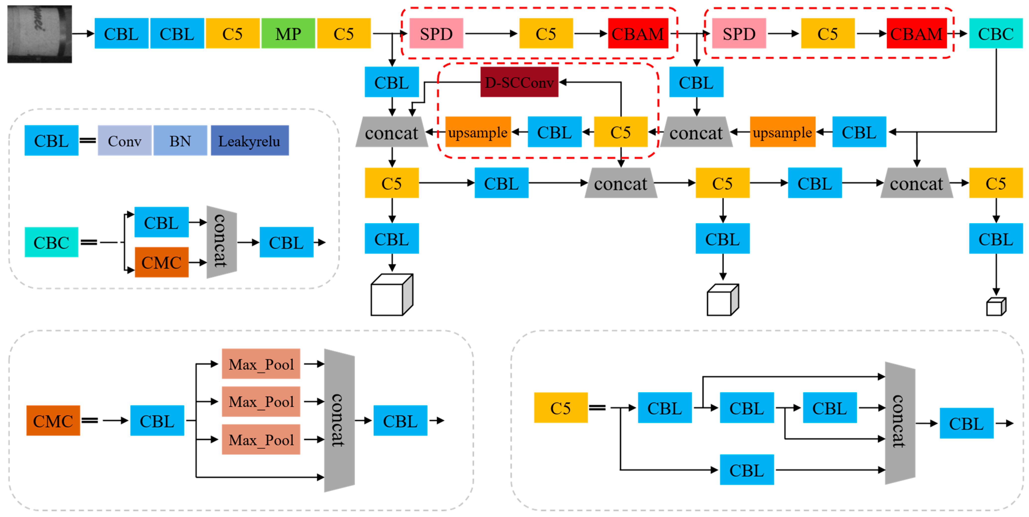 Electronics 13 03761 g002