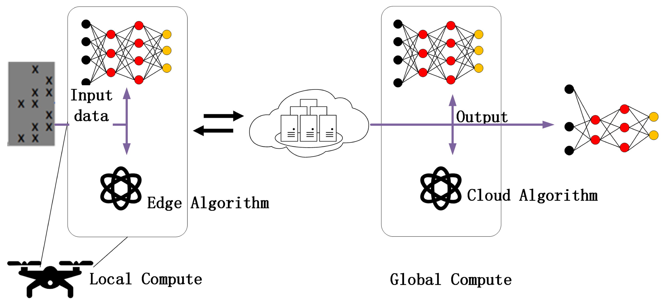 Electronics 13 03763 g002