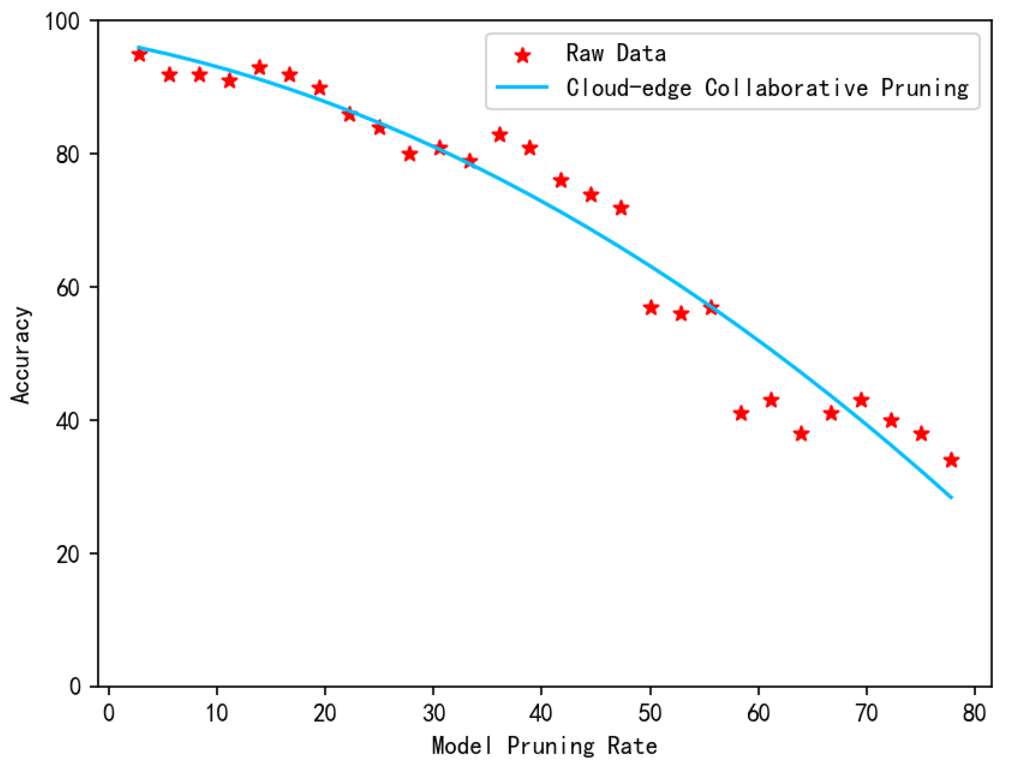 Electronics 13 03763 g004