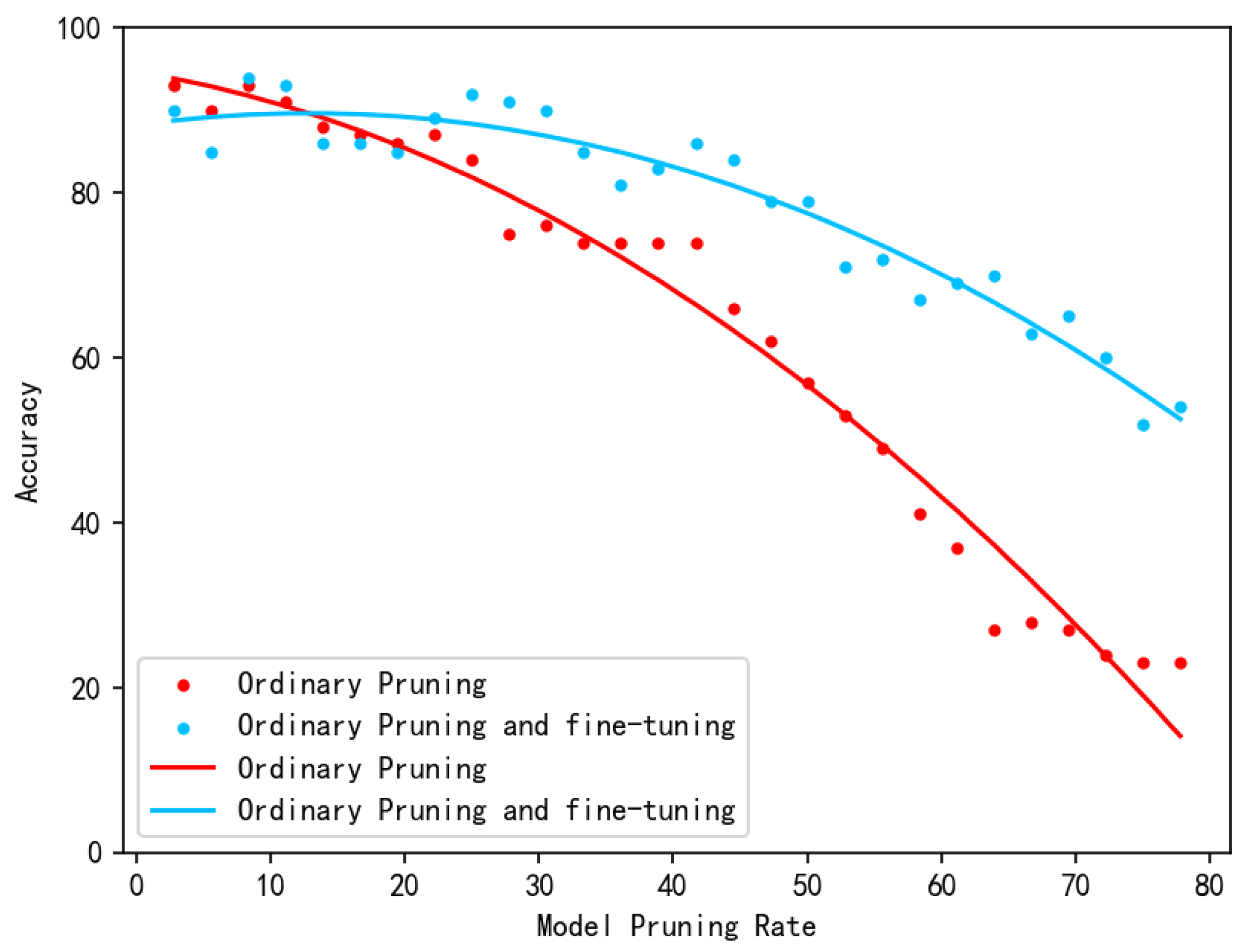 Electronics 13 03763 g007
