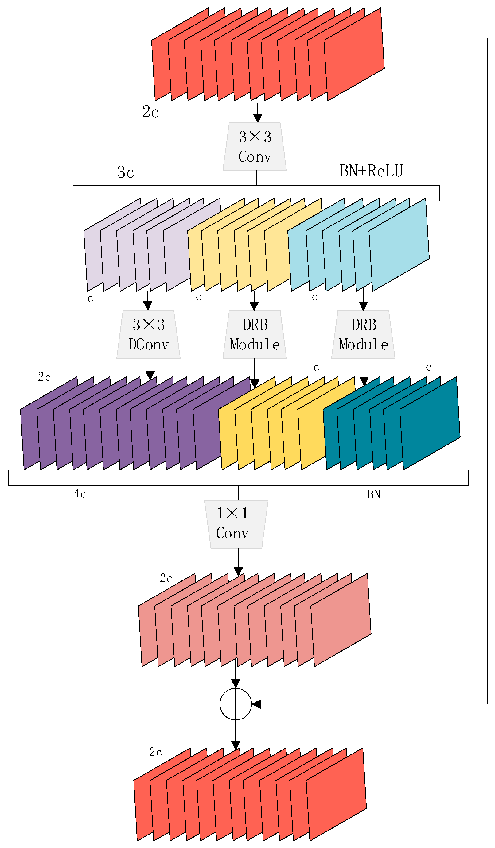 Electronics 13 03764 g003