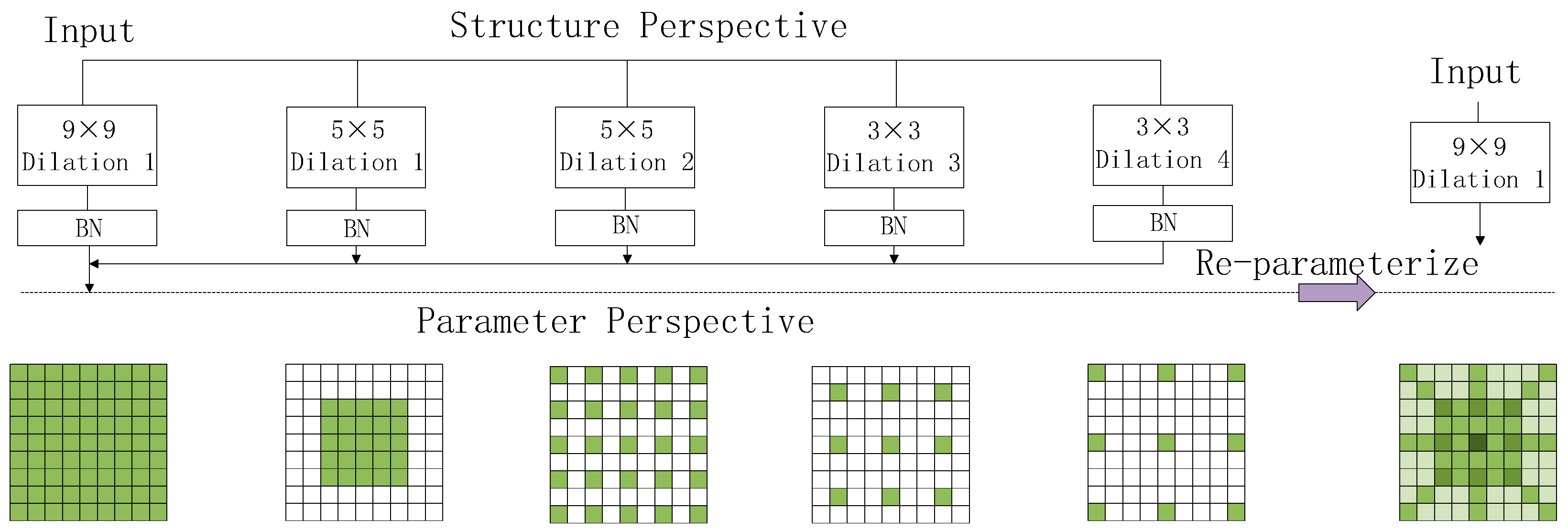 Electronics 13 03764 g004