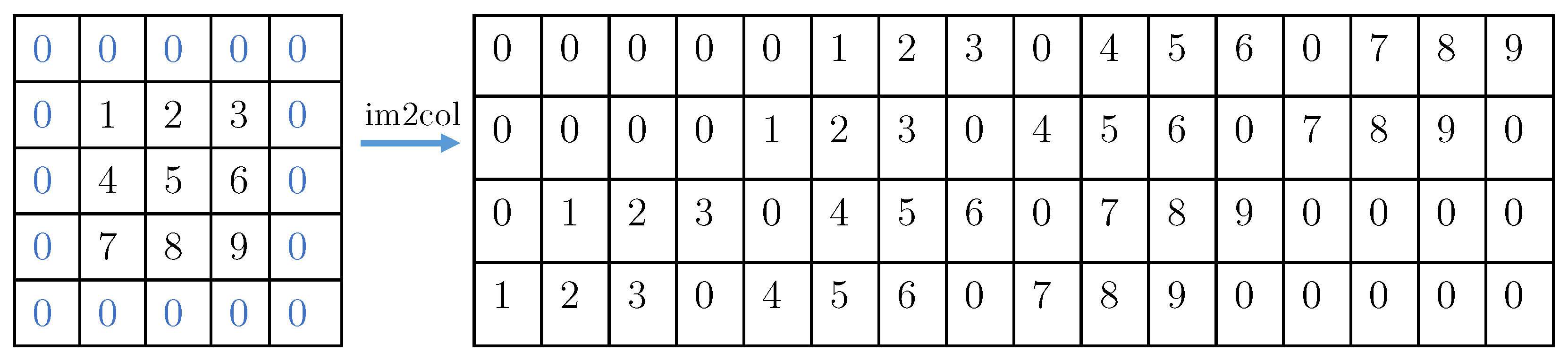 Electronics 13 03765 g003