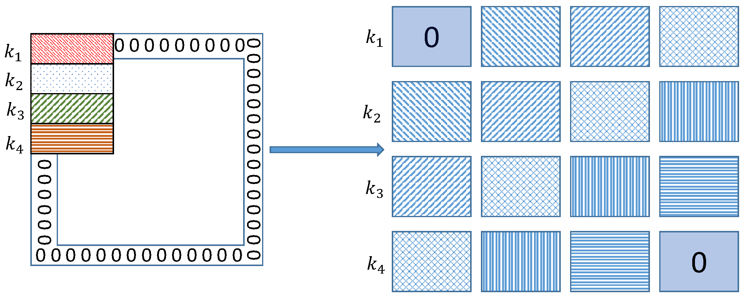 Electronics 13 03765 g006