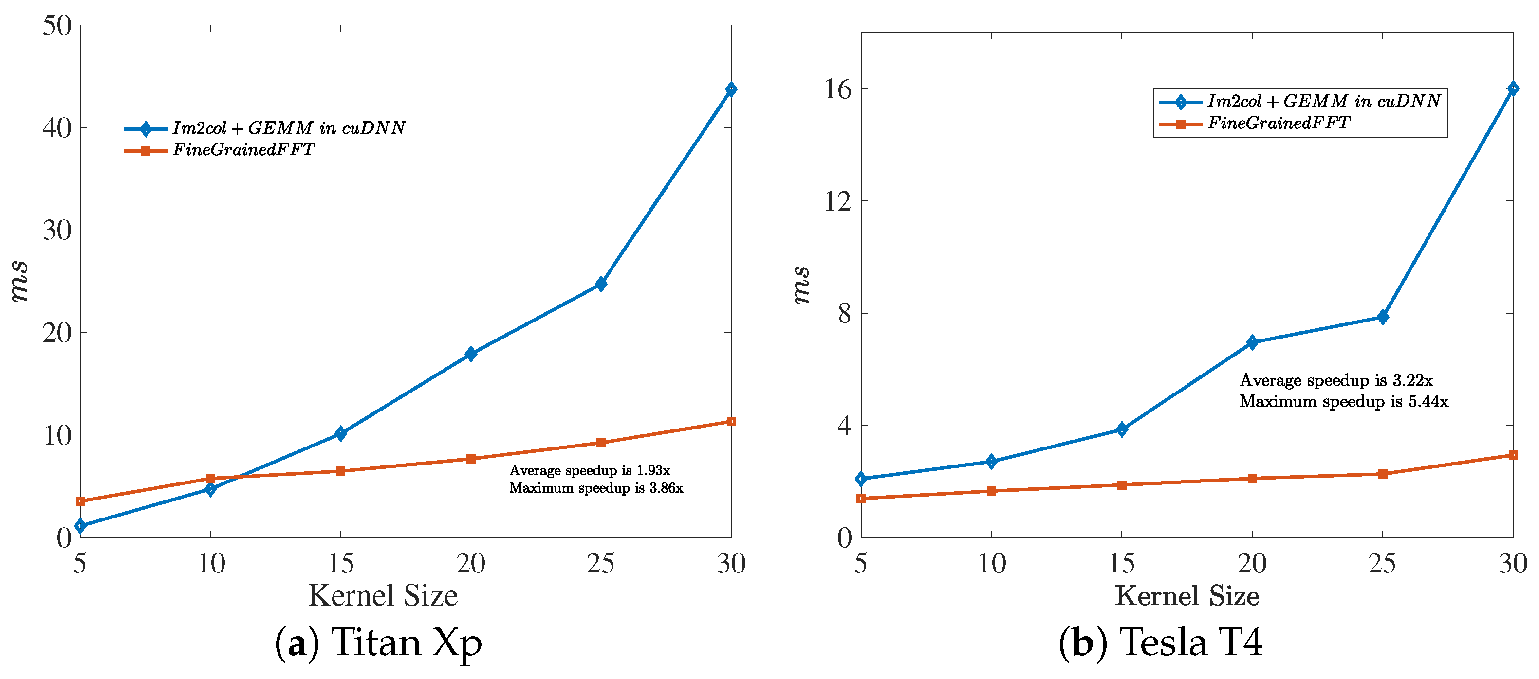 Electronics 13 03765 g012