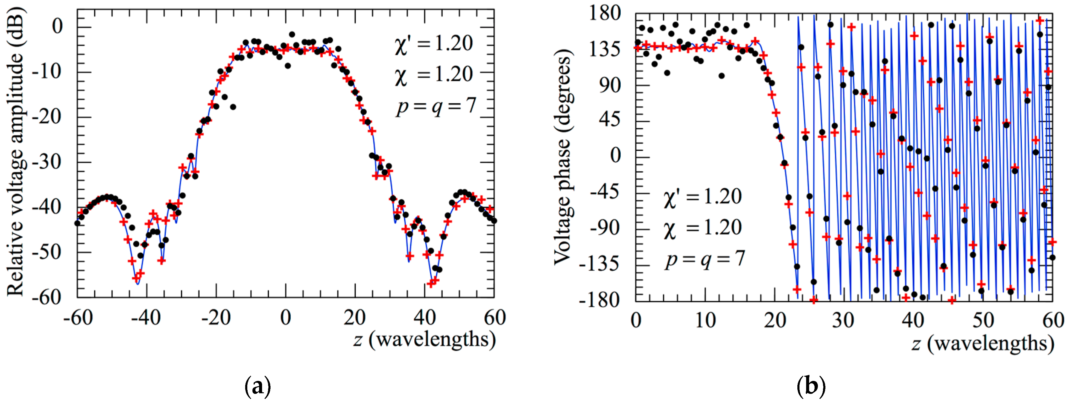 Electronics 13 03767 g008