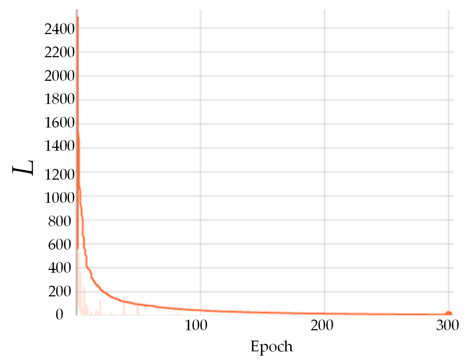 Electronics 13 03768 g008