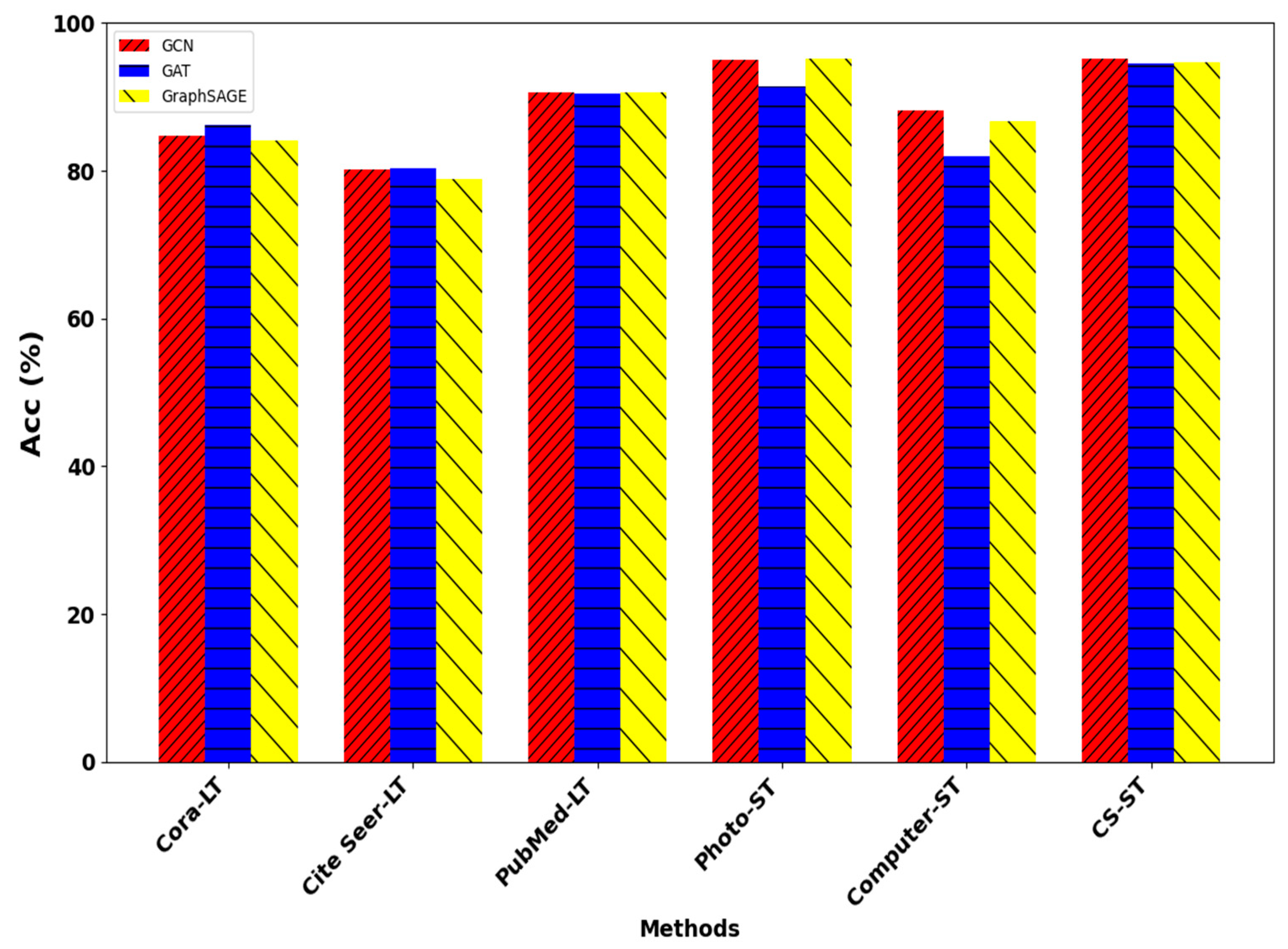Electronics 13 03769 g009