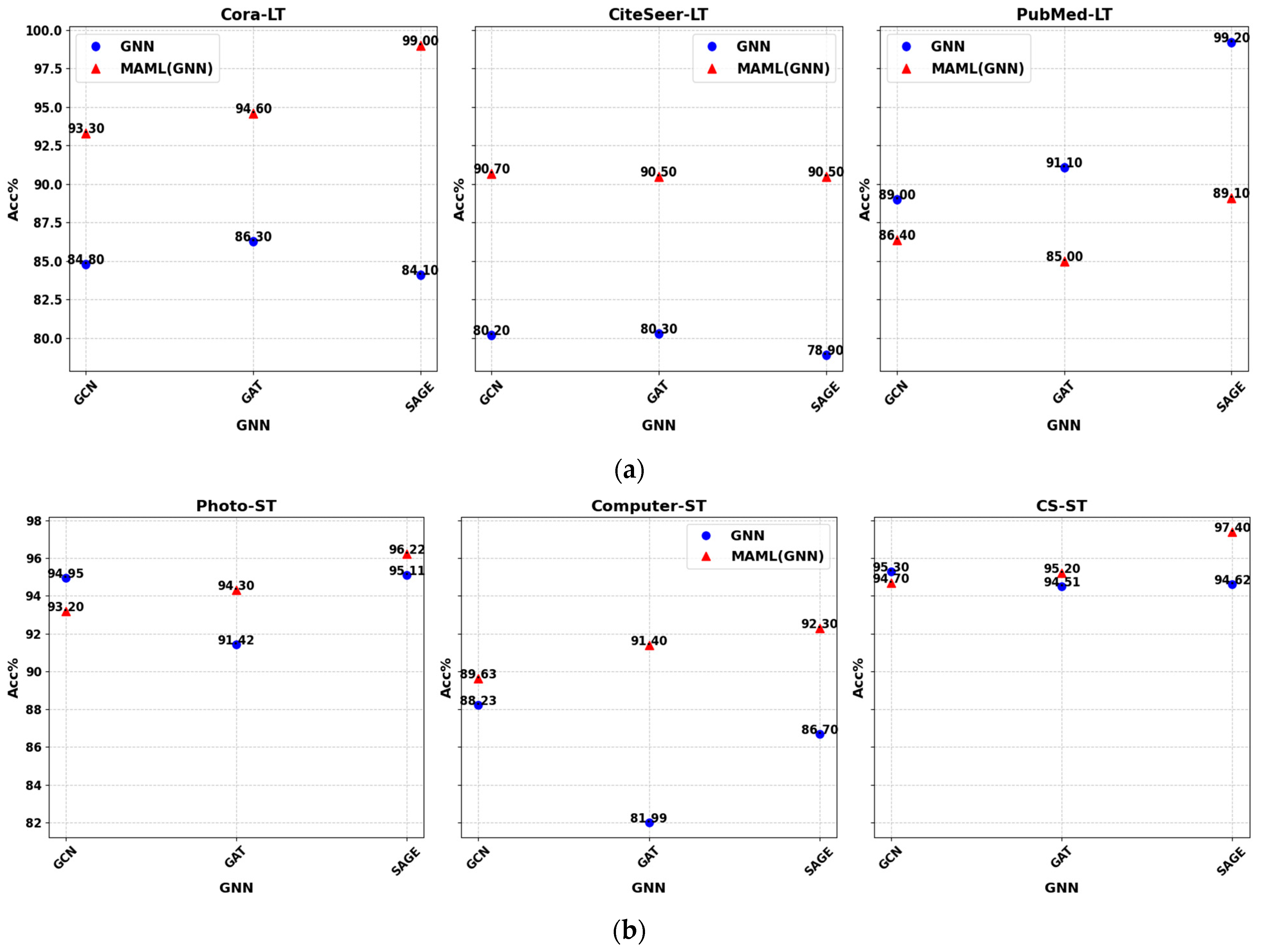 Electronics 13 03769 g012