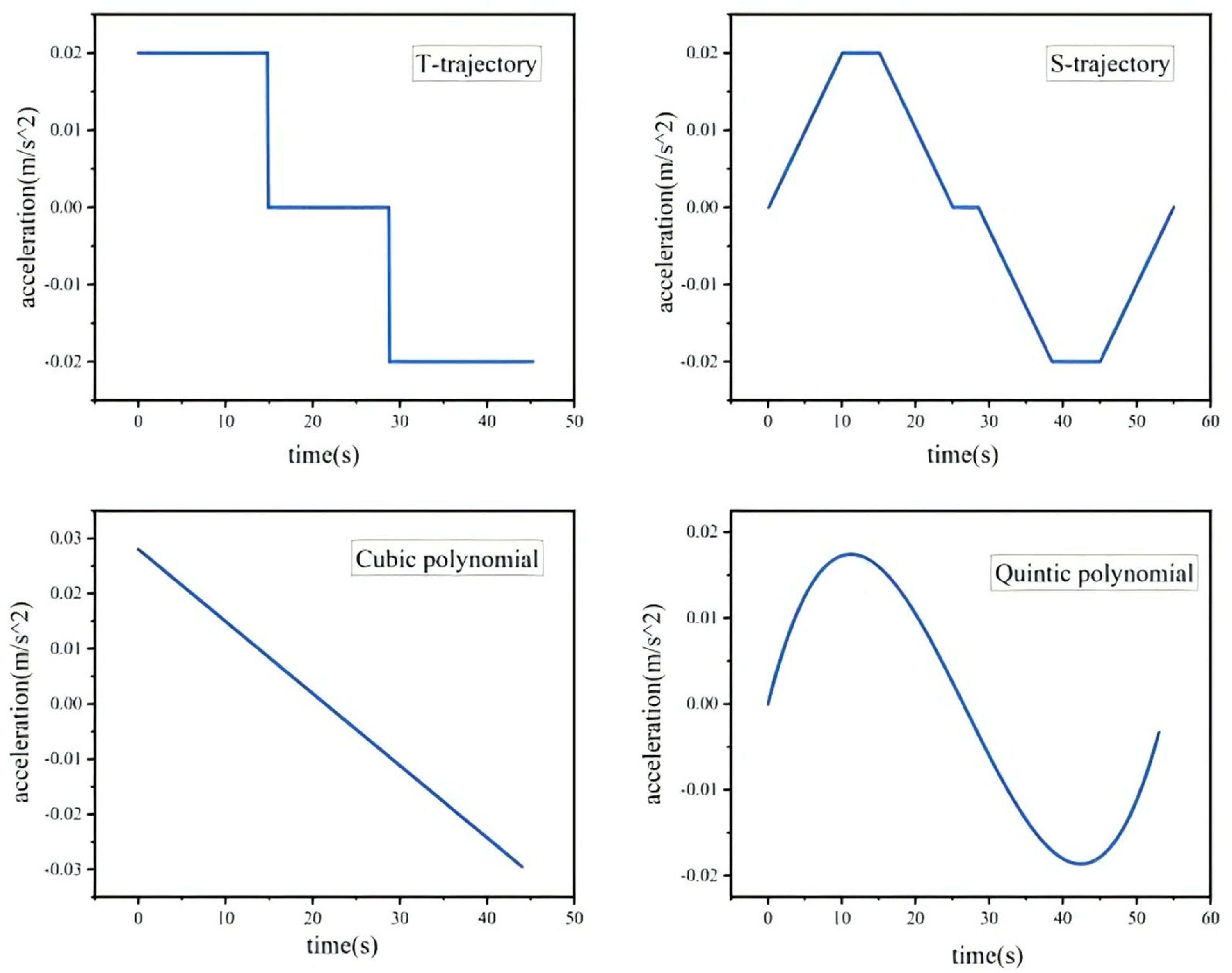 Electronics 13 03770 g001