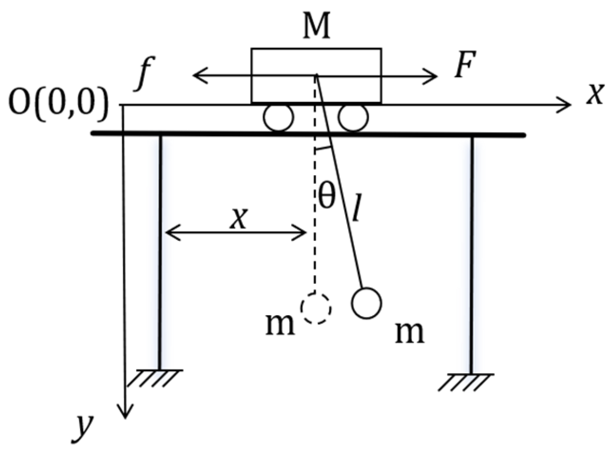 Electronics 13 03770 g003