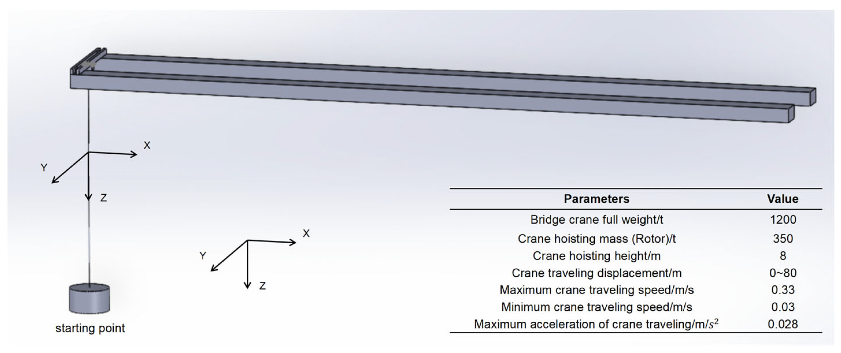 Electronics 13 03770 g005