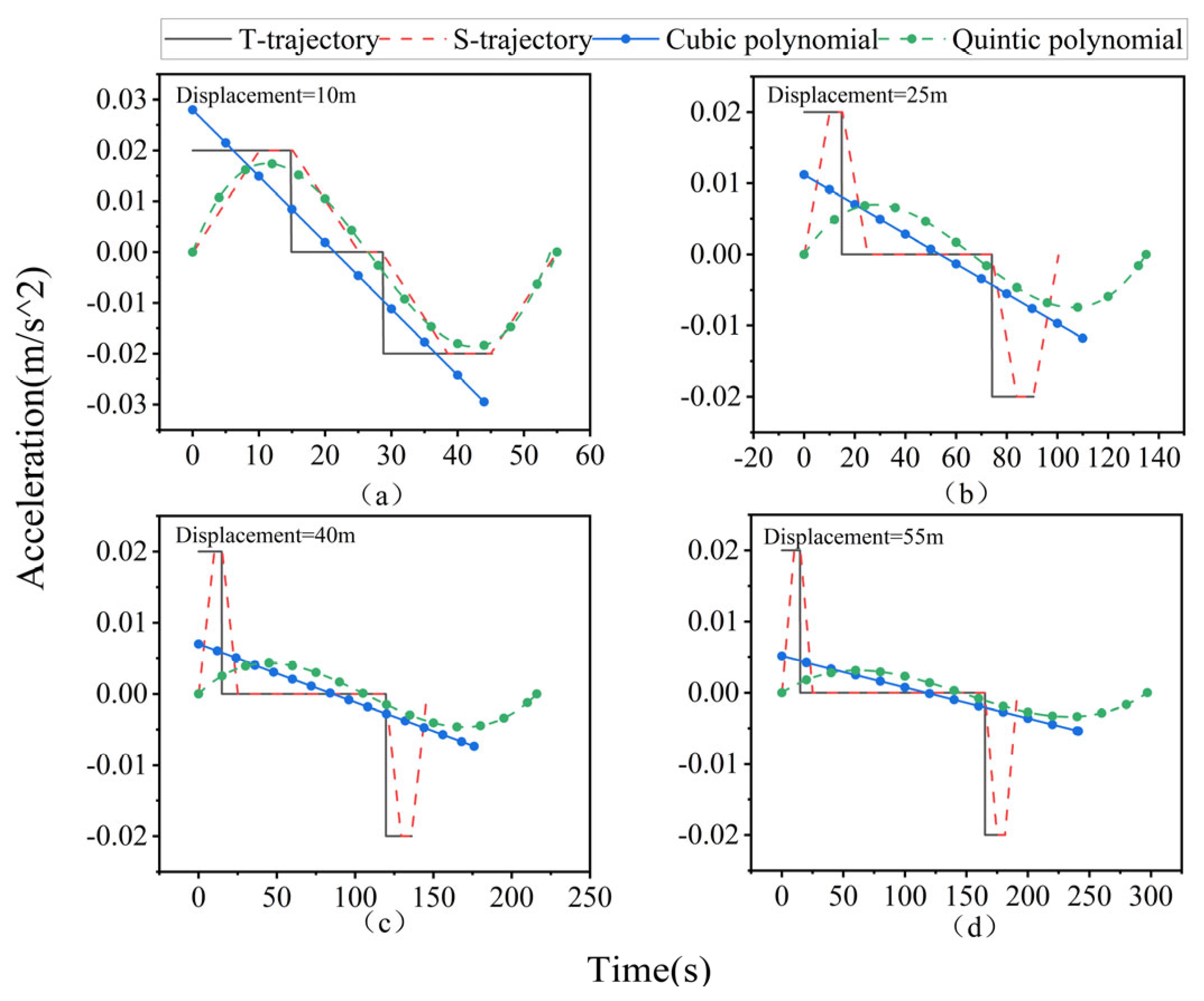 Electronics 13 03770 g011