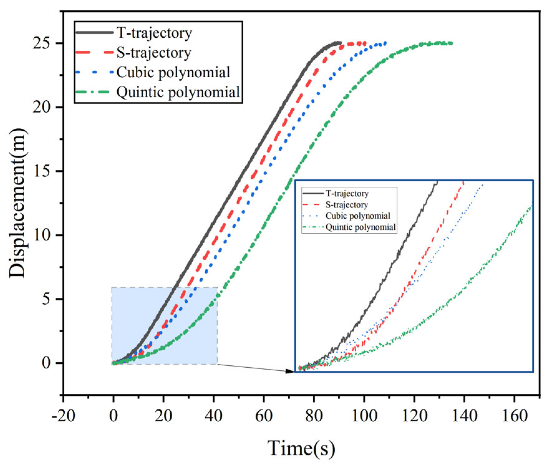 Electronics 13 03770 g013