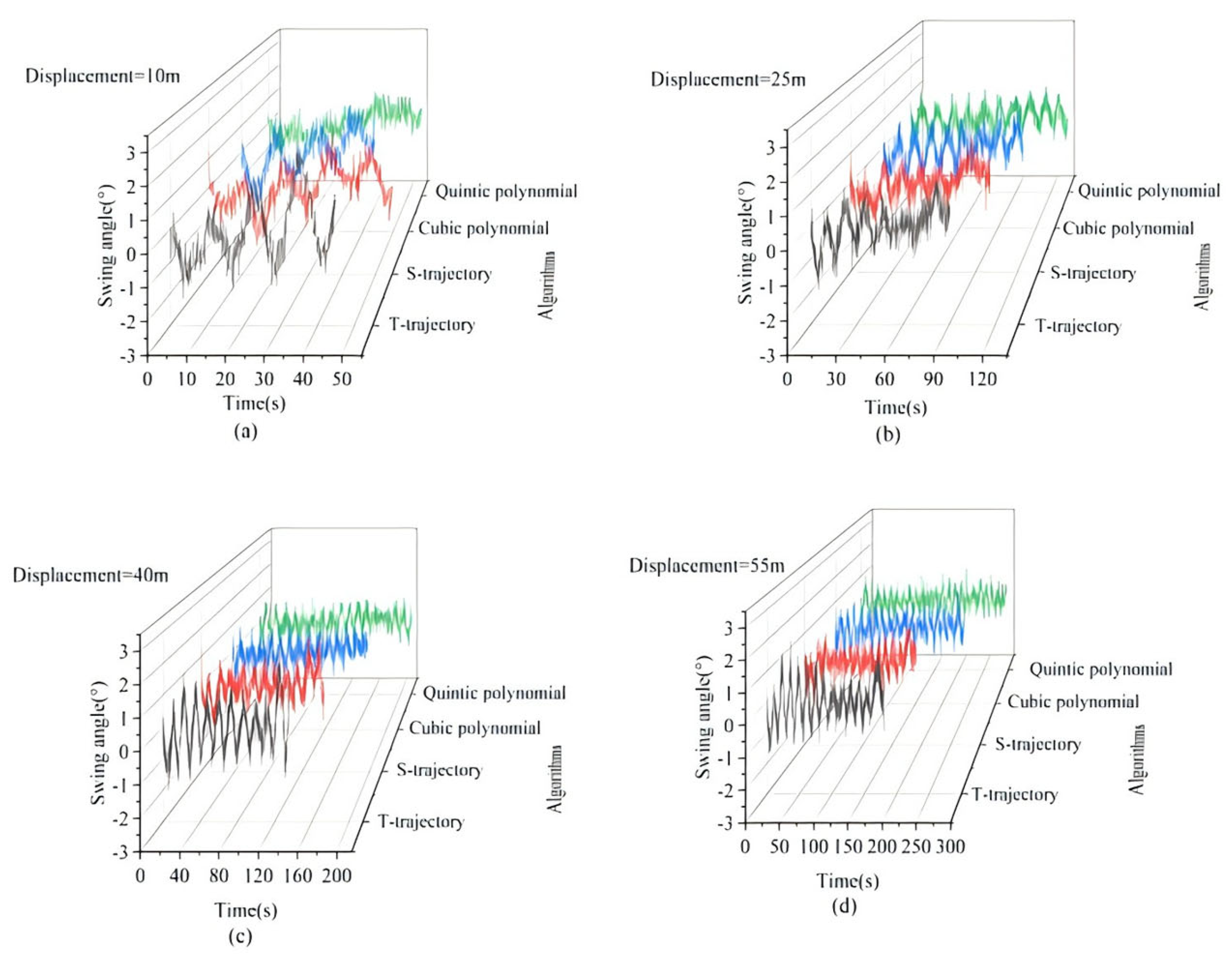 Electronics 13 03770 g014