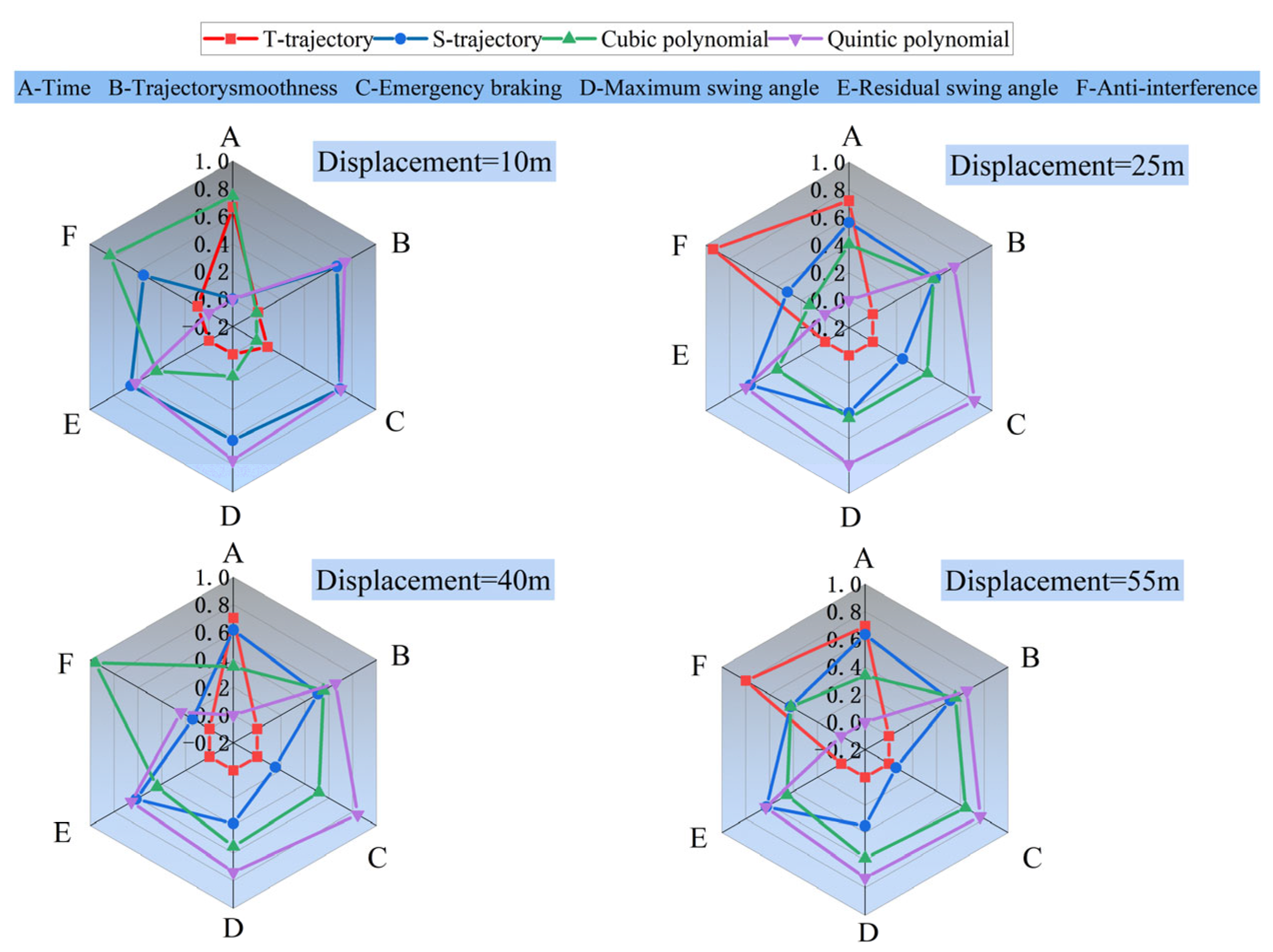 Electronics 13 03770 g015