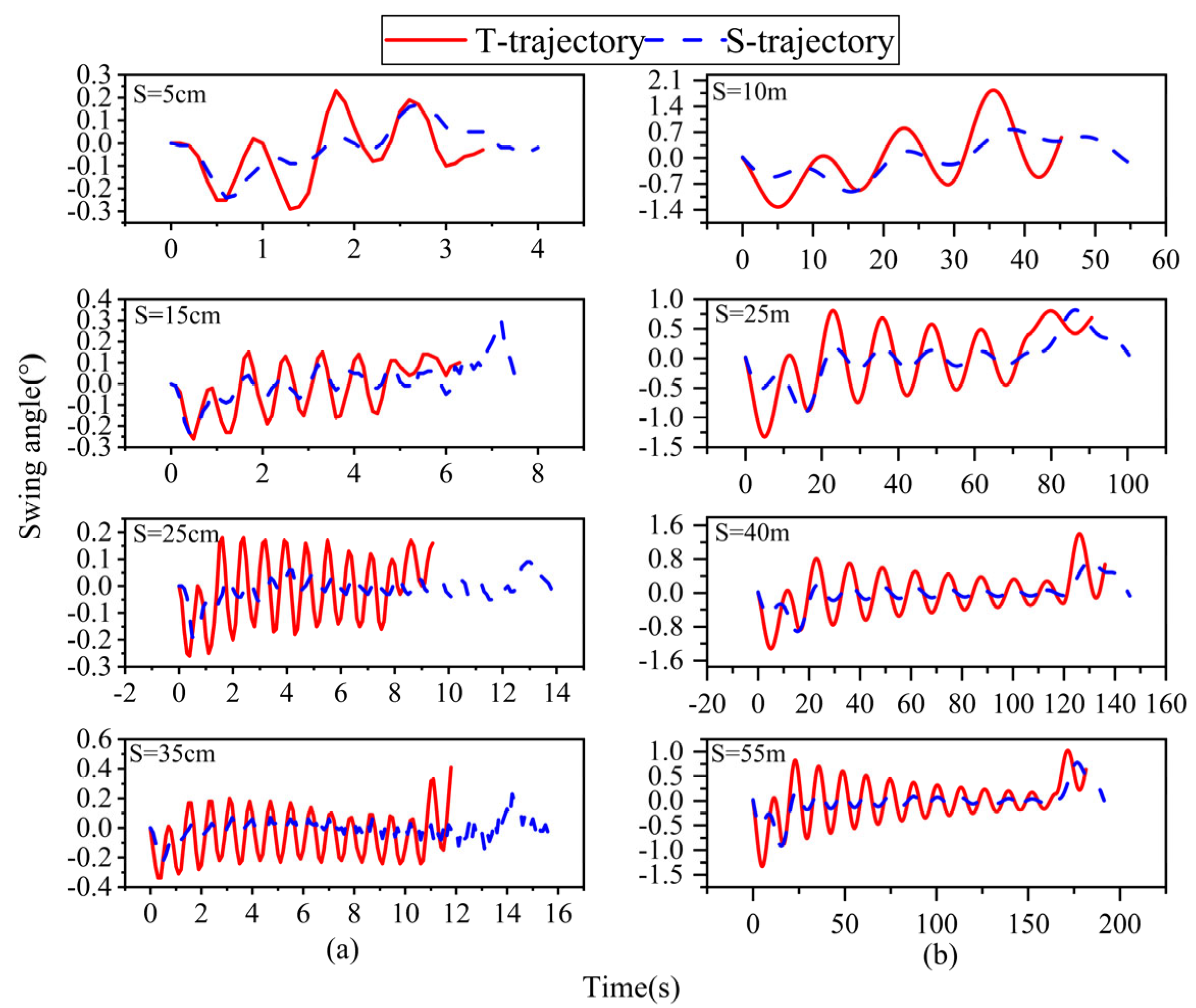 Electronics 13 03770 g018