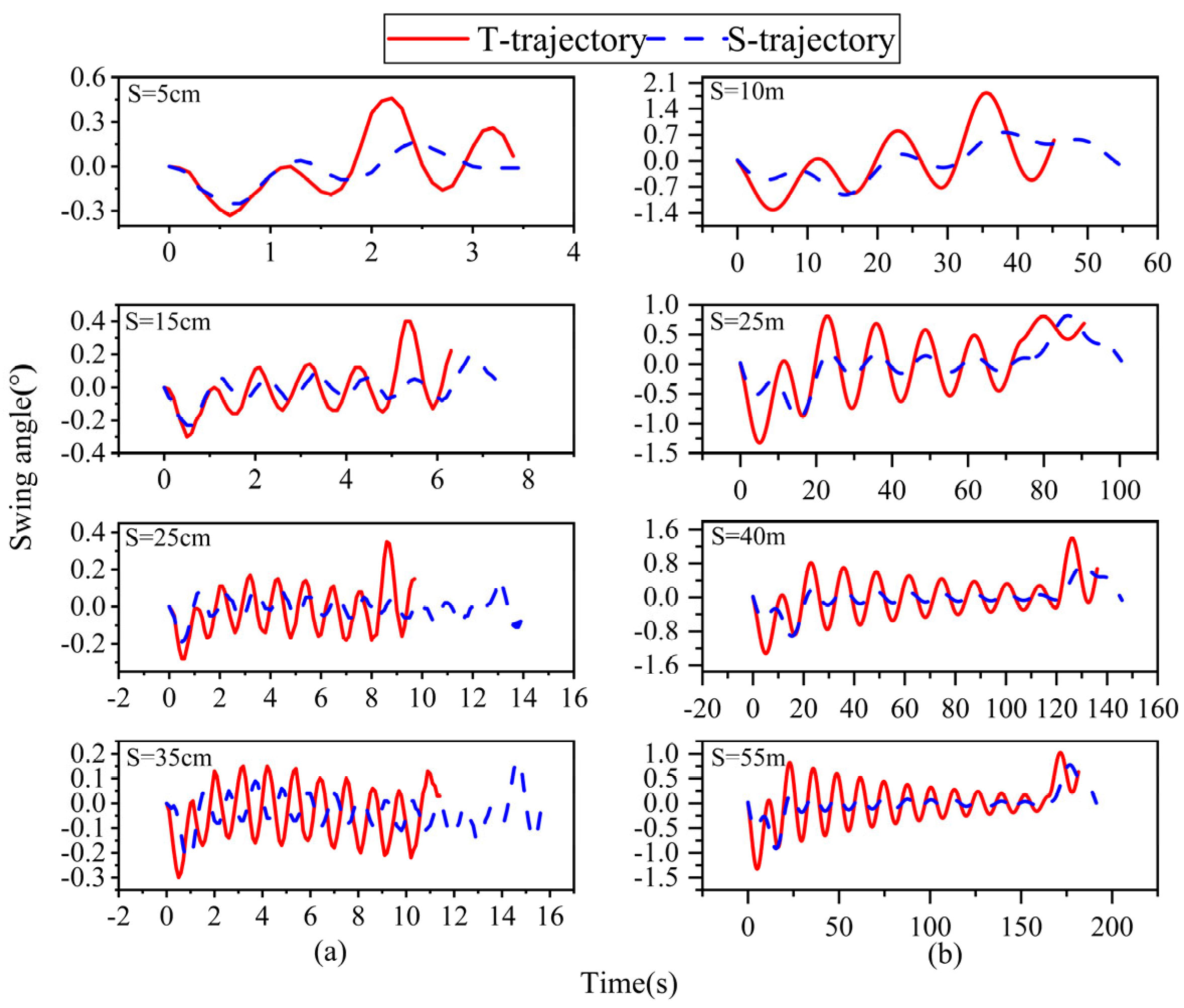 Electronics 13 03770 g019