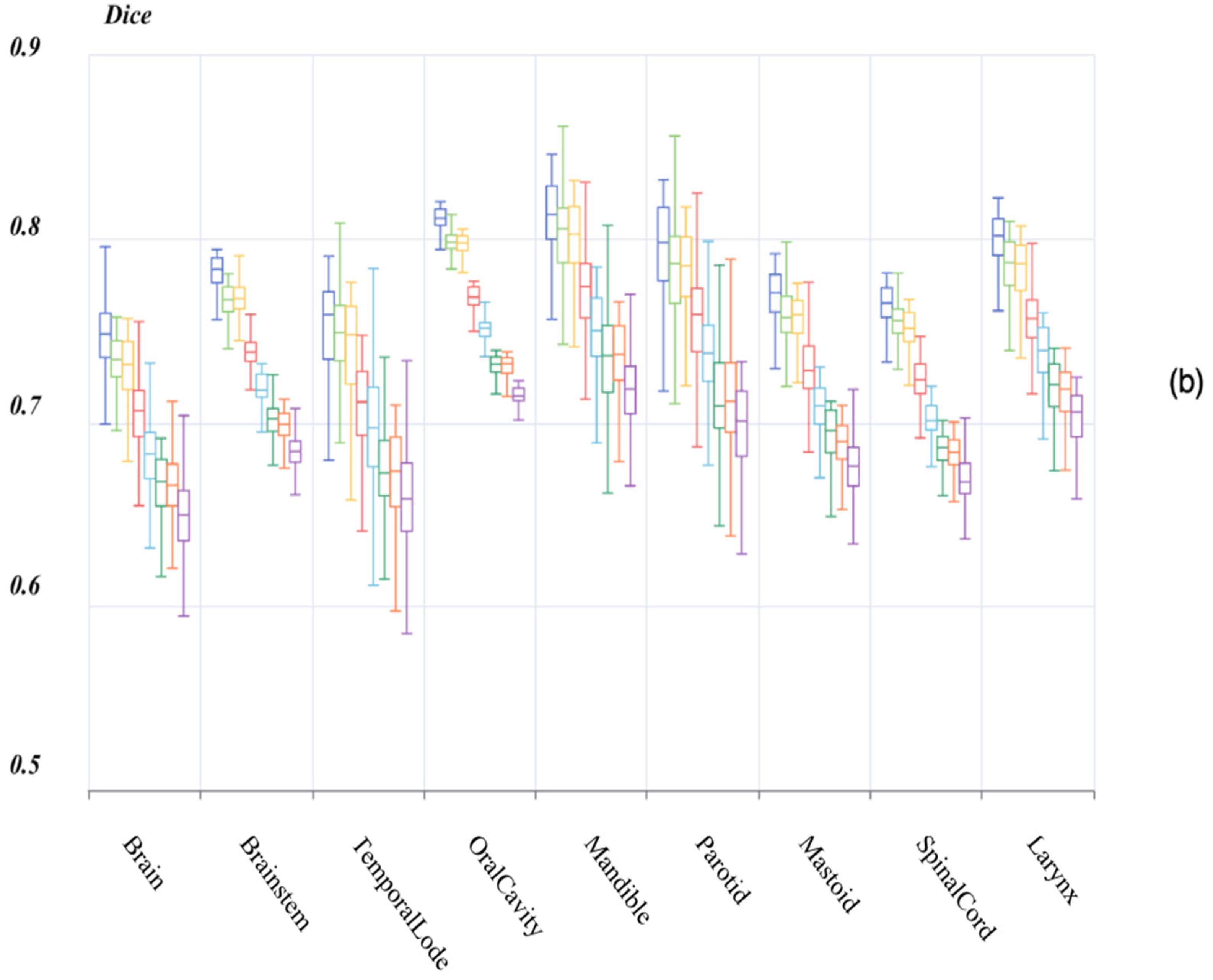 Electronics 13 03771 g005b