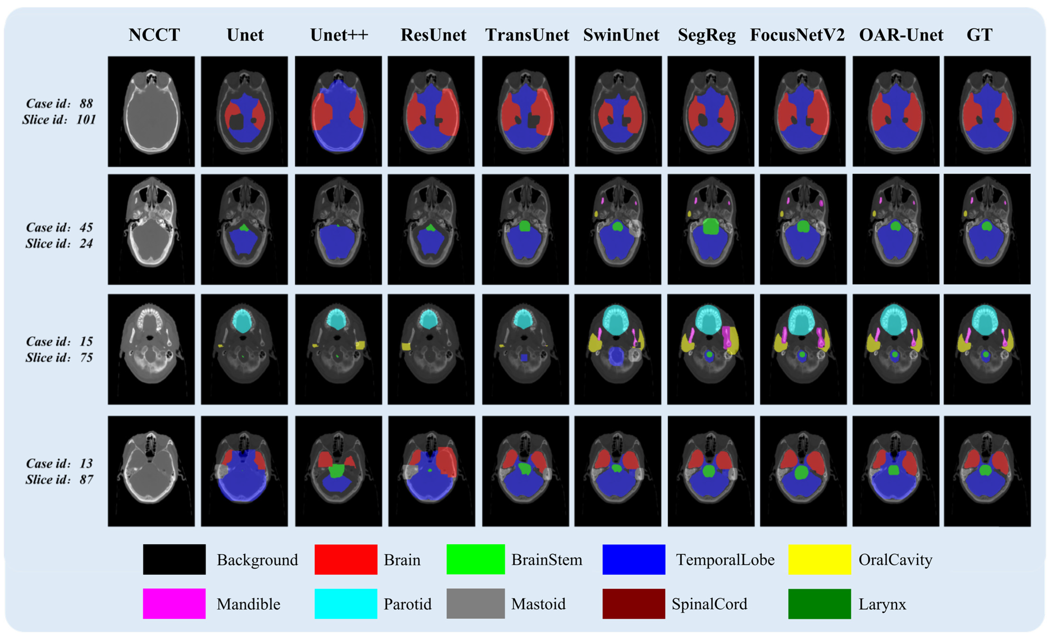Electronics 13 03771 g007