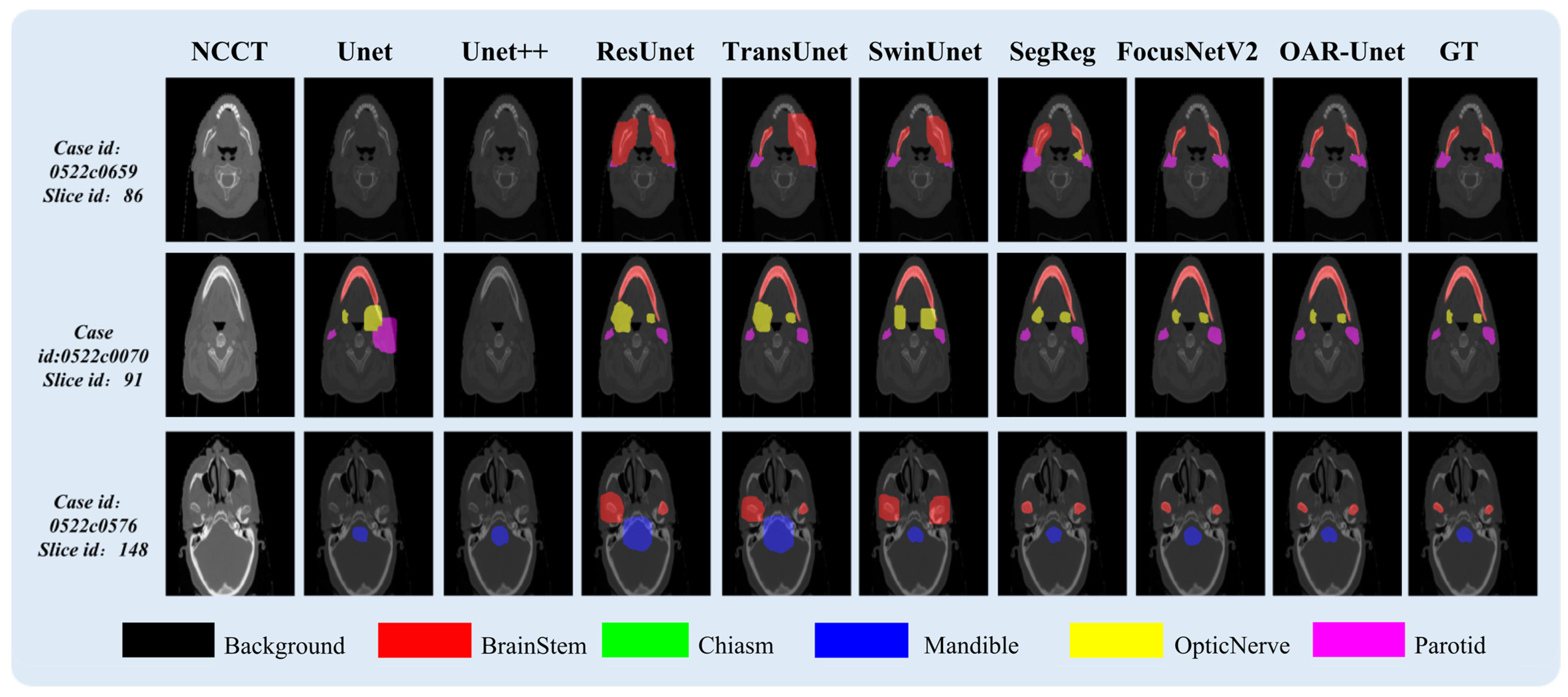 Electronics 13 03771 g008