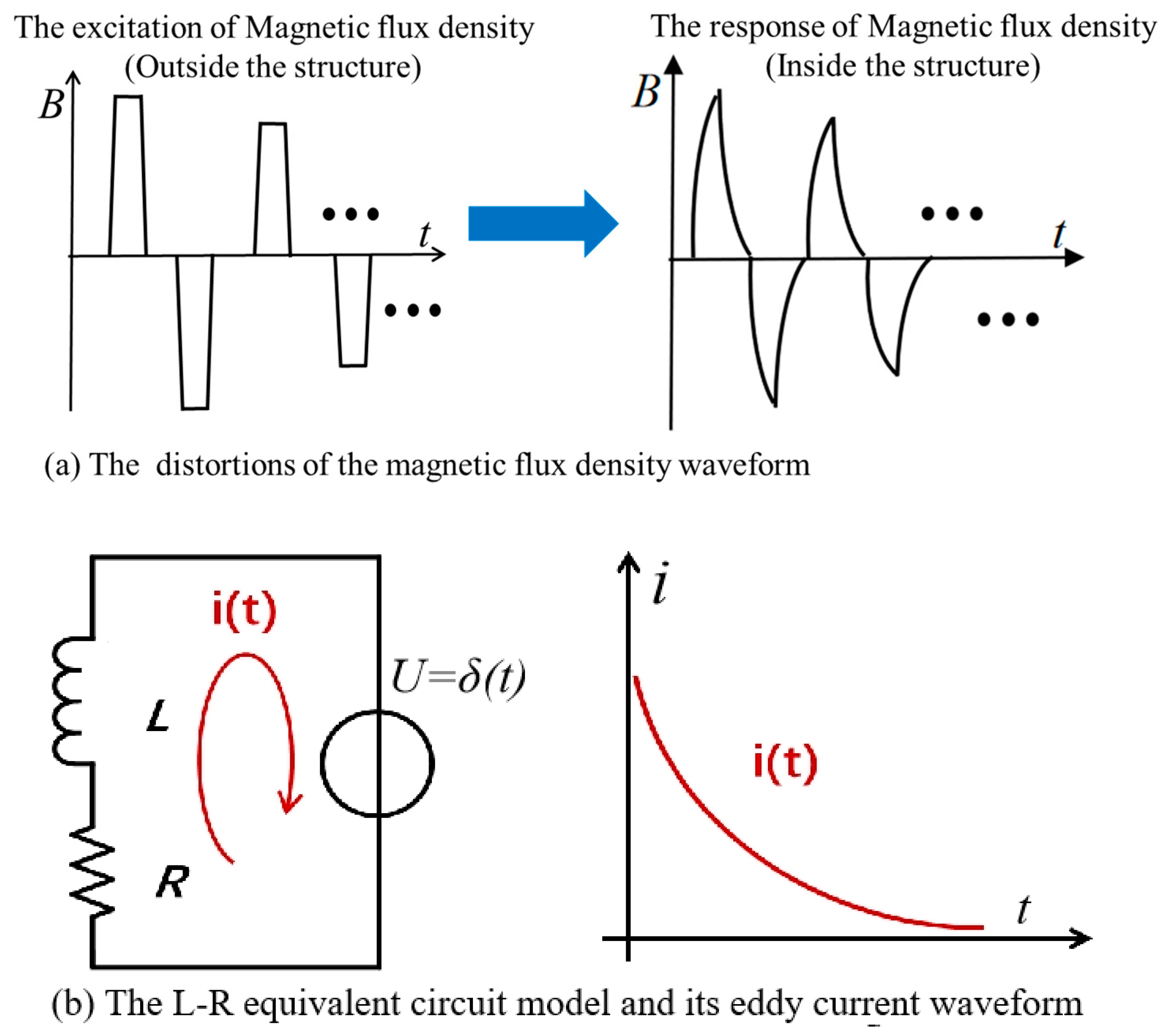 Electronics 13 03772 g002