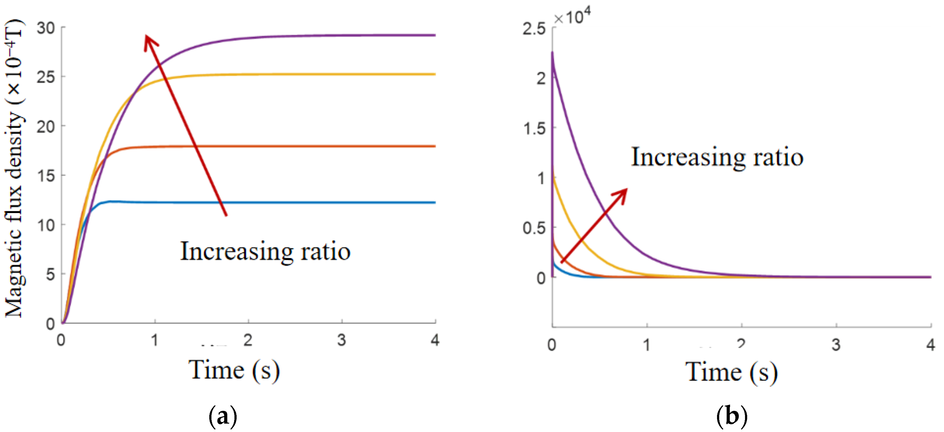 Electronics 13 03772 g010