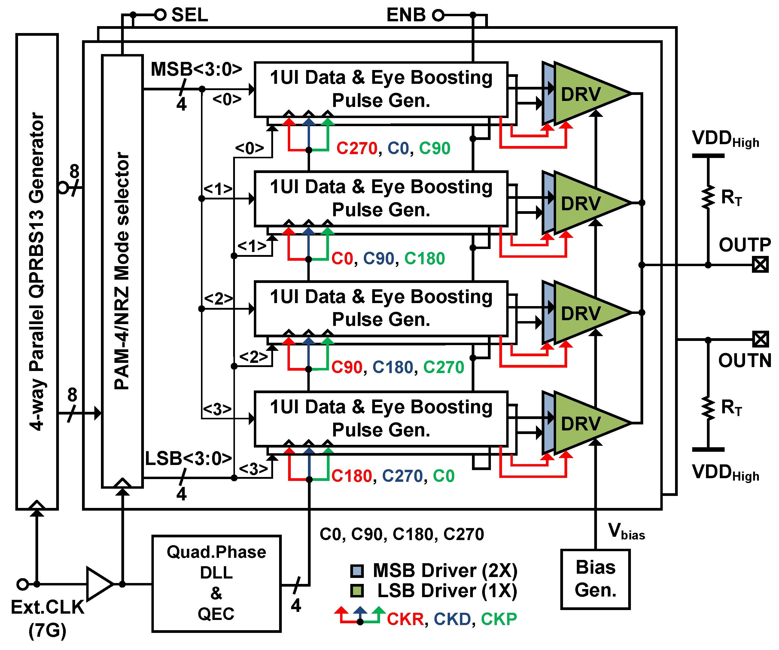 Electronics 13 03774 g001