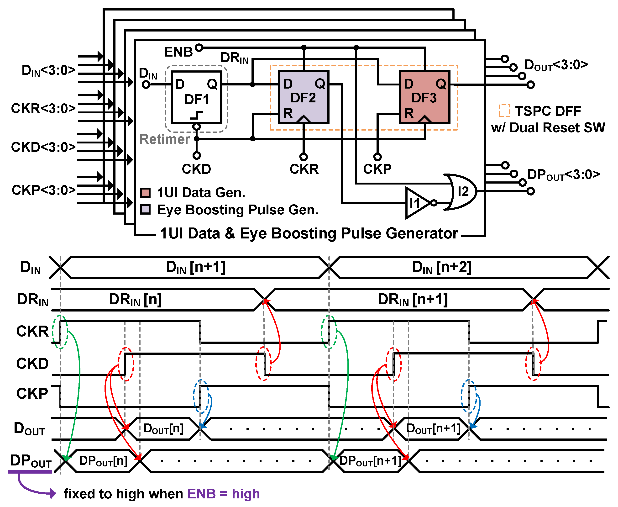 Electronics 13 03774 g002