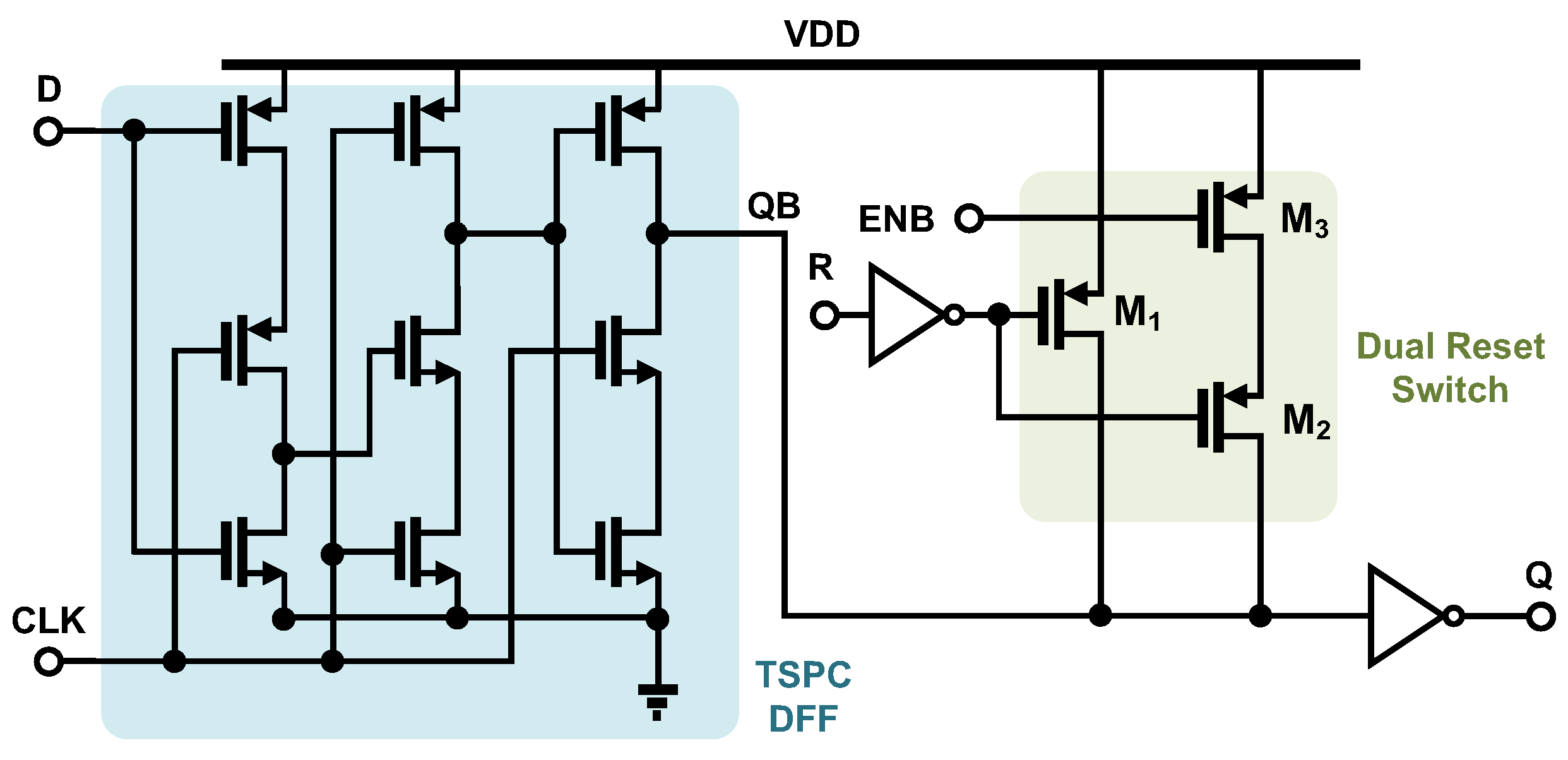 Electronics 13 03774 g003