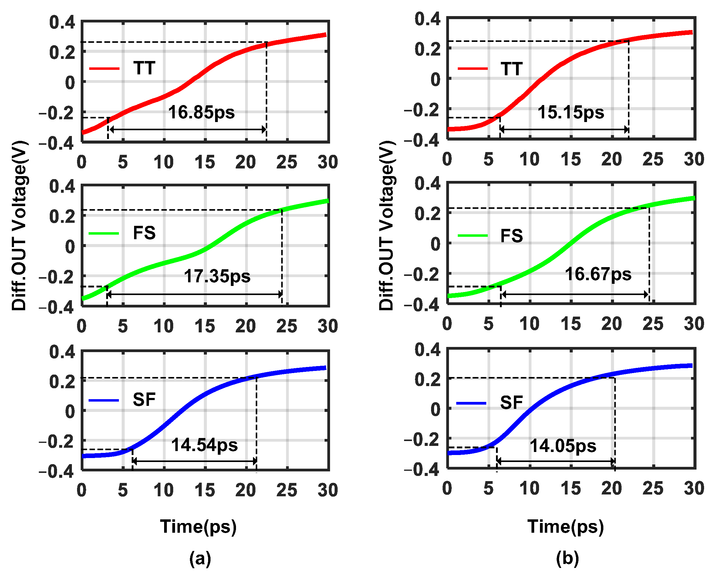 Electronics 13 03774 g005