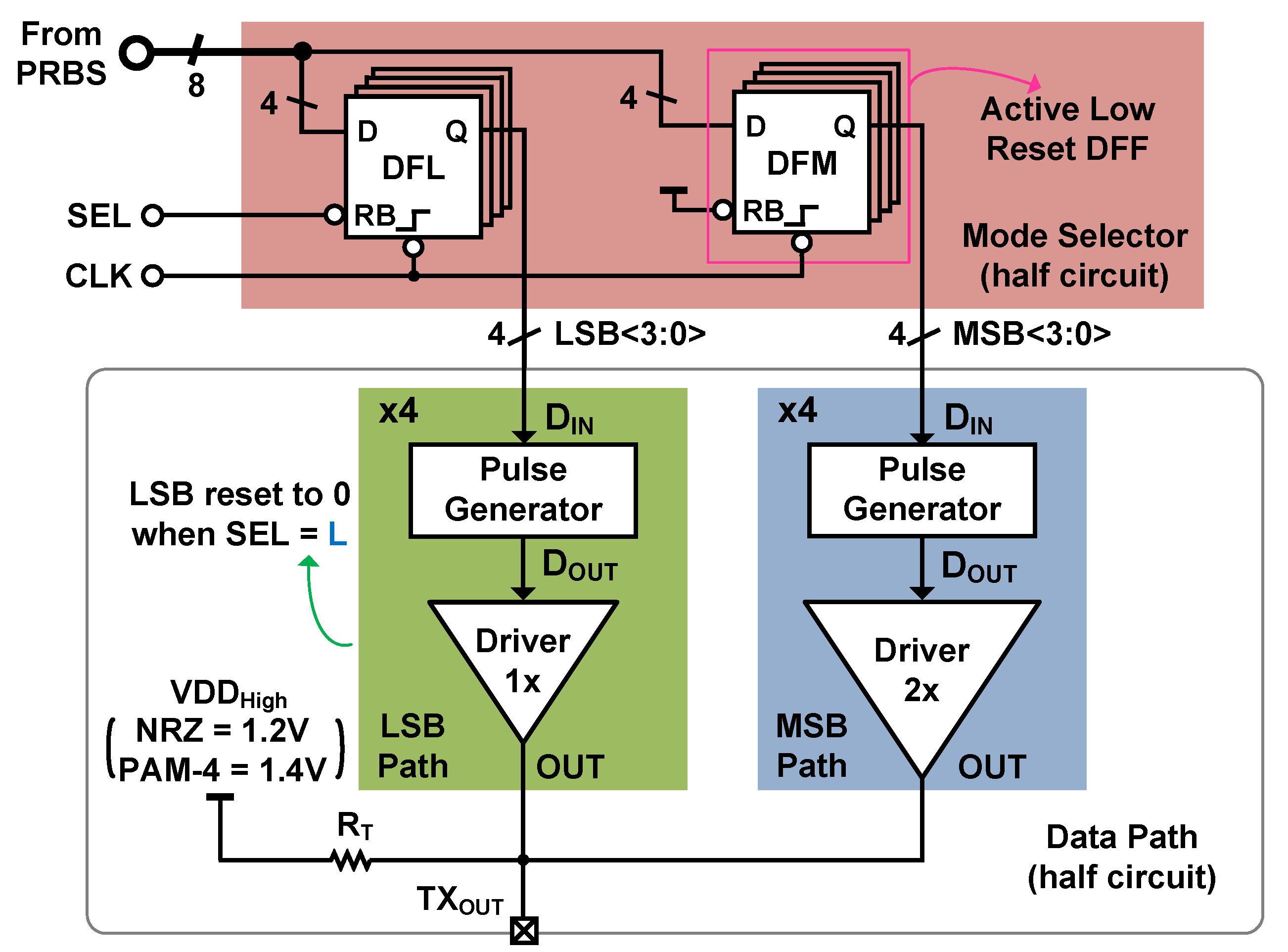 Electronics 13 03774 g006