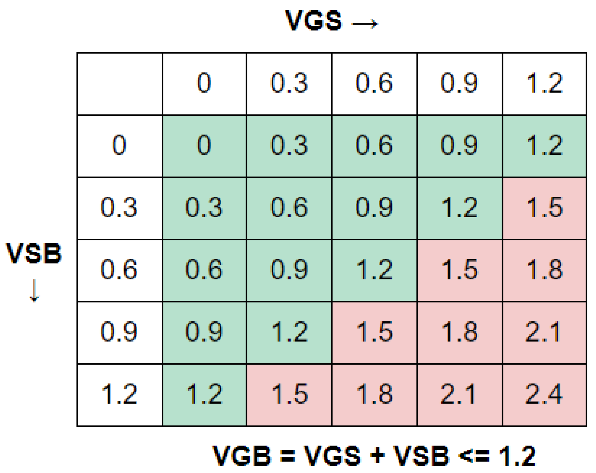 Electronics 13 03776 g003