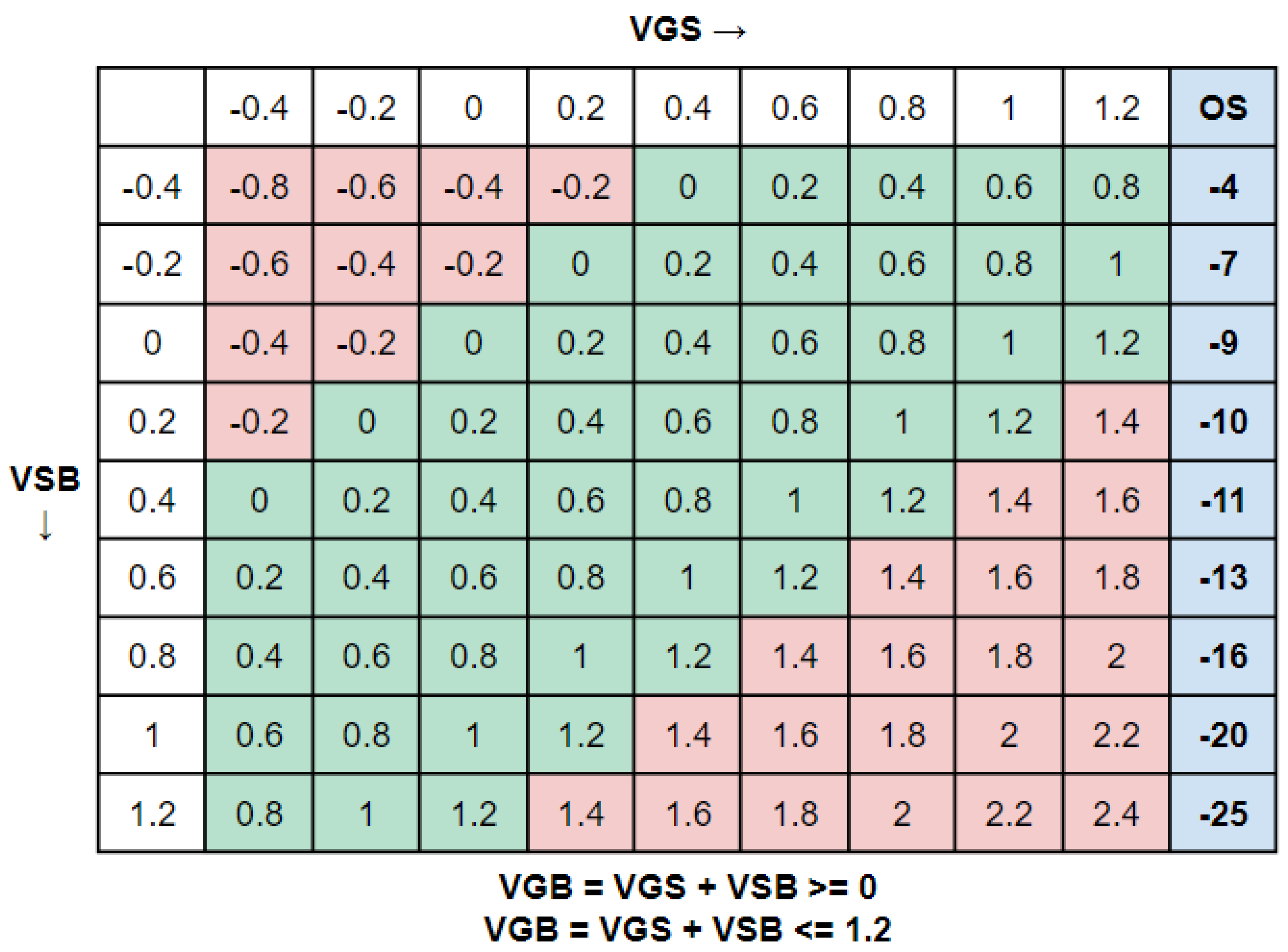 Electronics 13 03776 g008