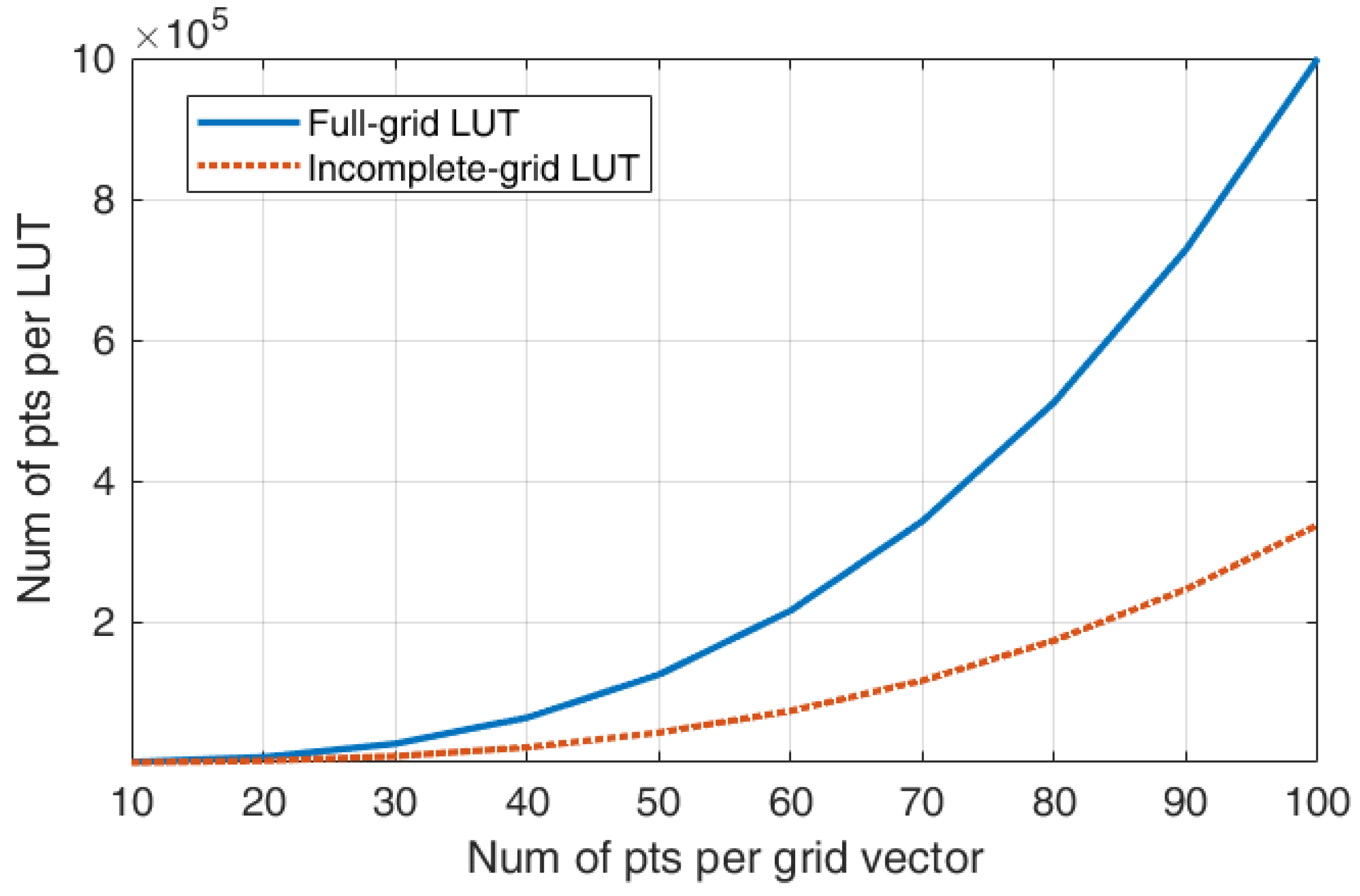 Electronics 13 03776 g010
