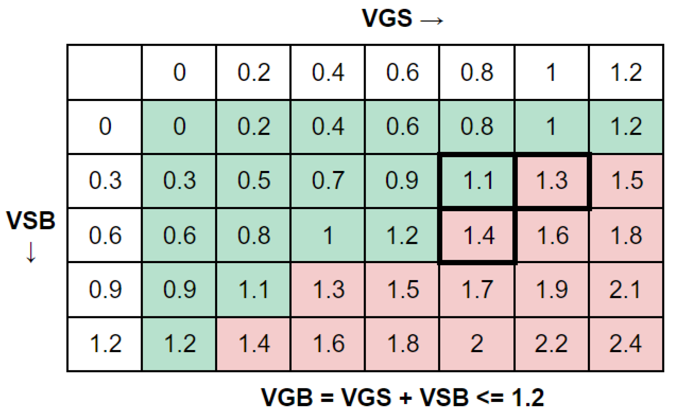 Electronics 13 03776 g013
