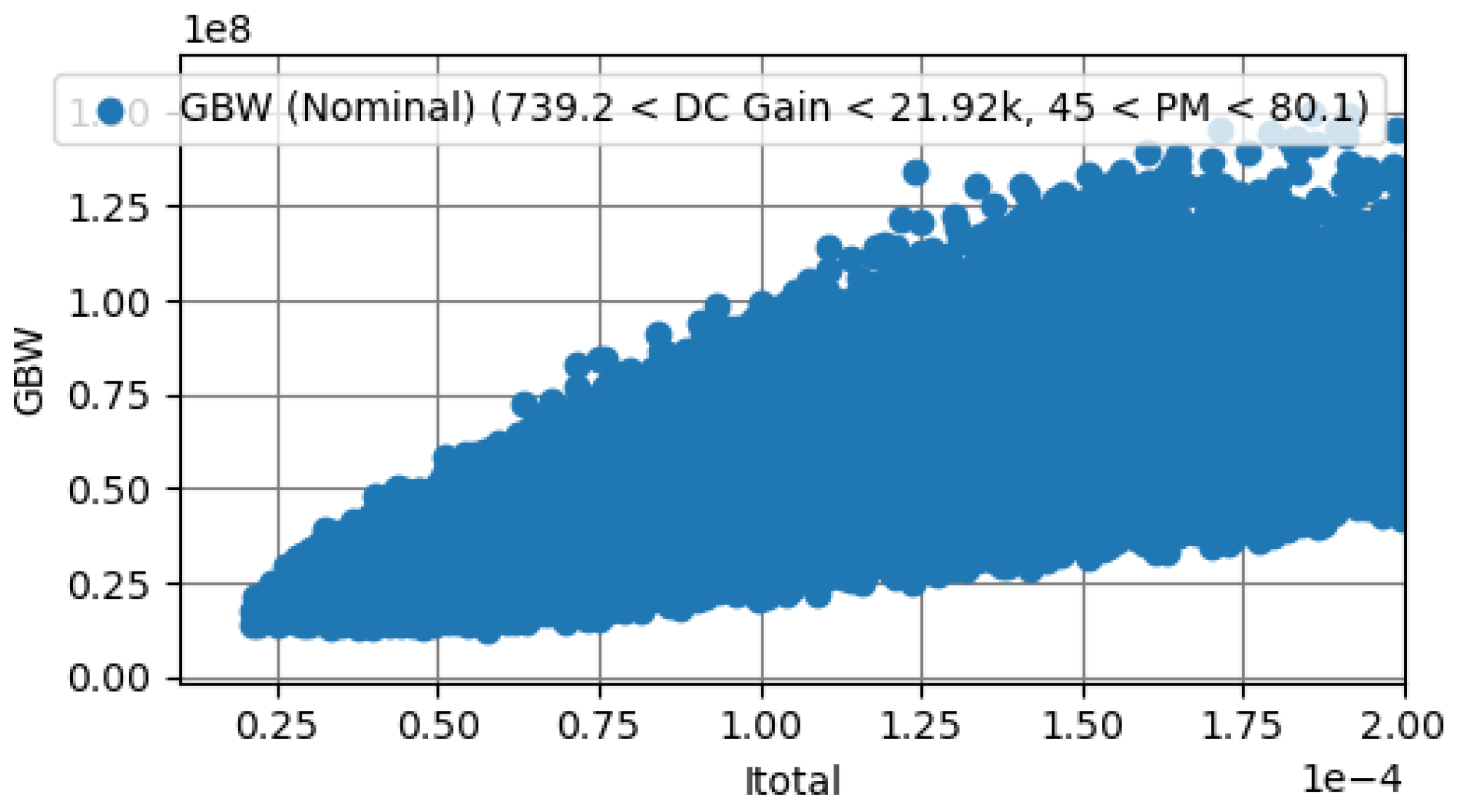 Electronics 13 03776 g015