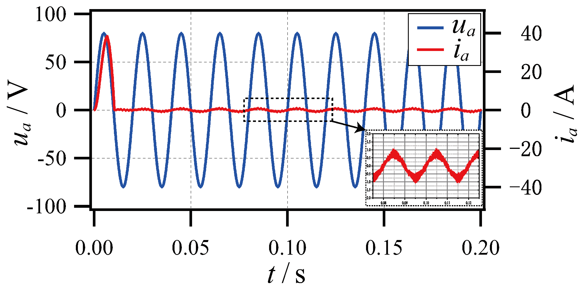 Electronics 13 03777 g007