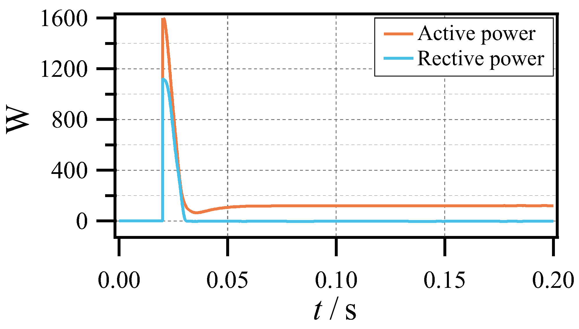 Electronics 13 03777 g008