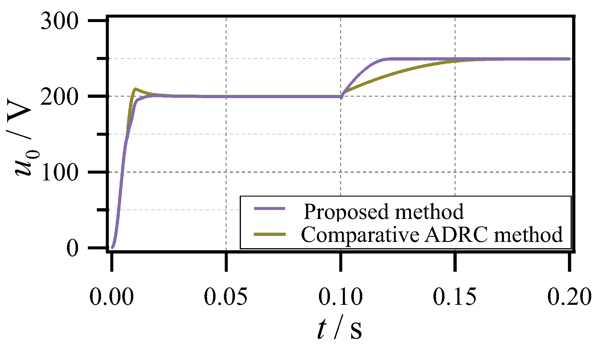 Electronics 13 03777 g019