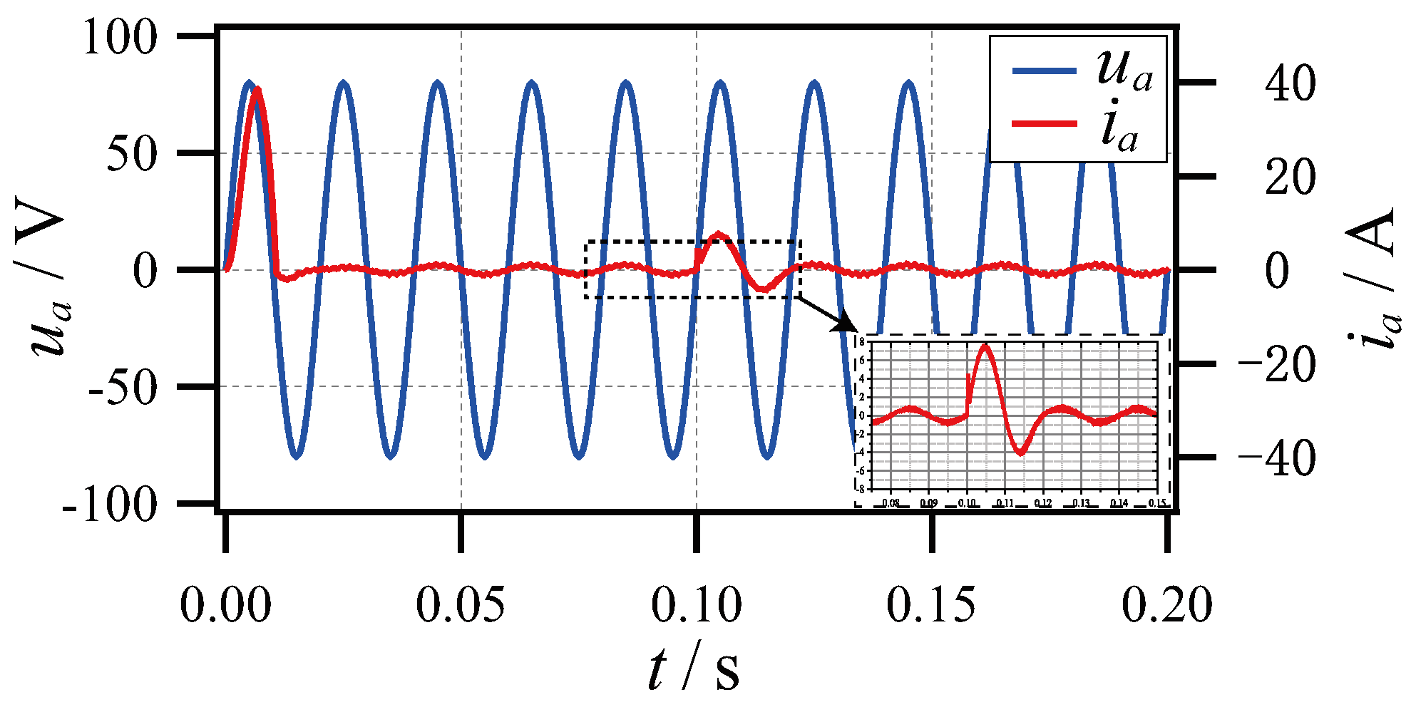 Electronics 13 03777 g020